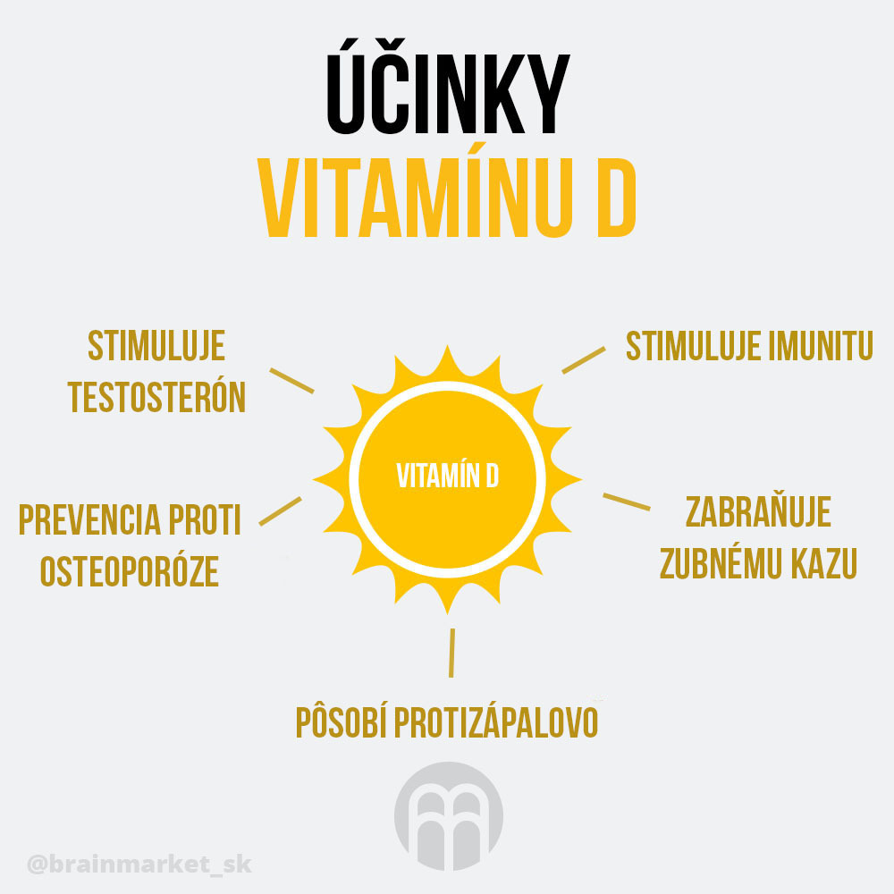 Slnko ako zdroj vitamínu D