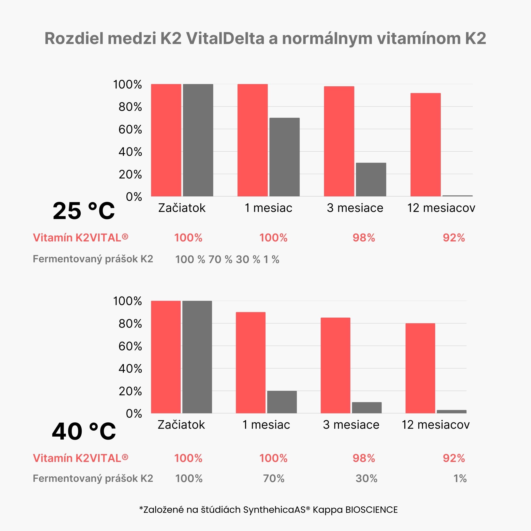 (Slovenčina) - 2025-02-04T102618.570