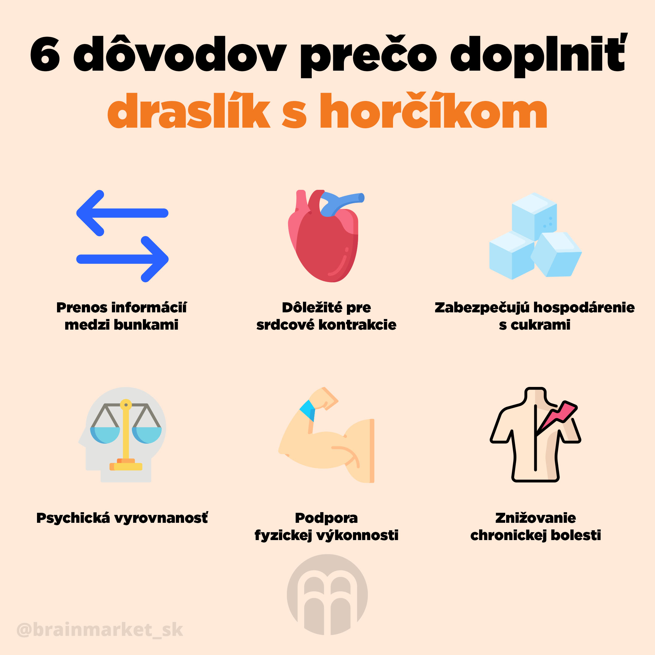 6_dovodov_preco_doplnit_draslik_s_horcikominfografika_brainmarket_SK