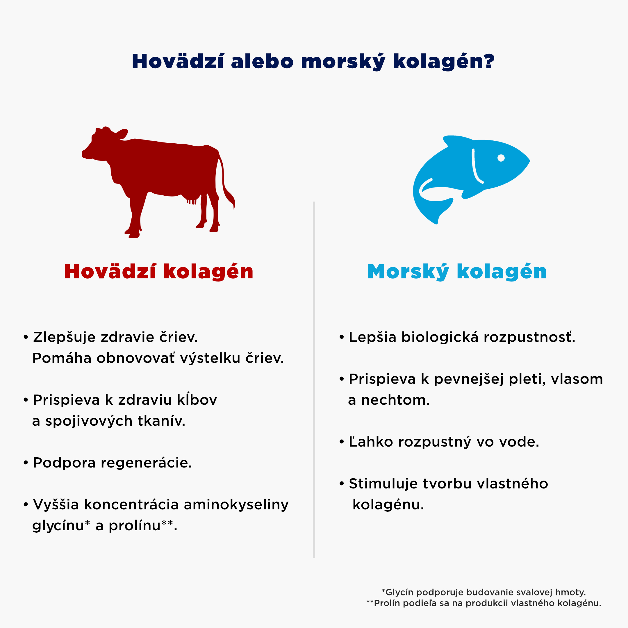 hovezinebomorsky kolagén2