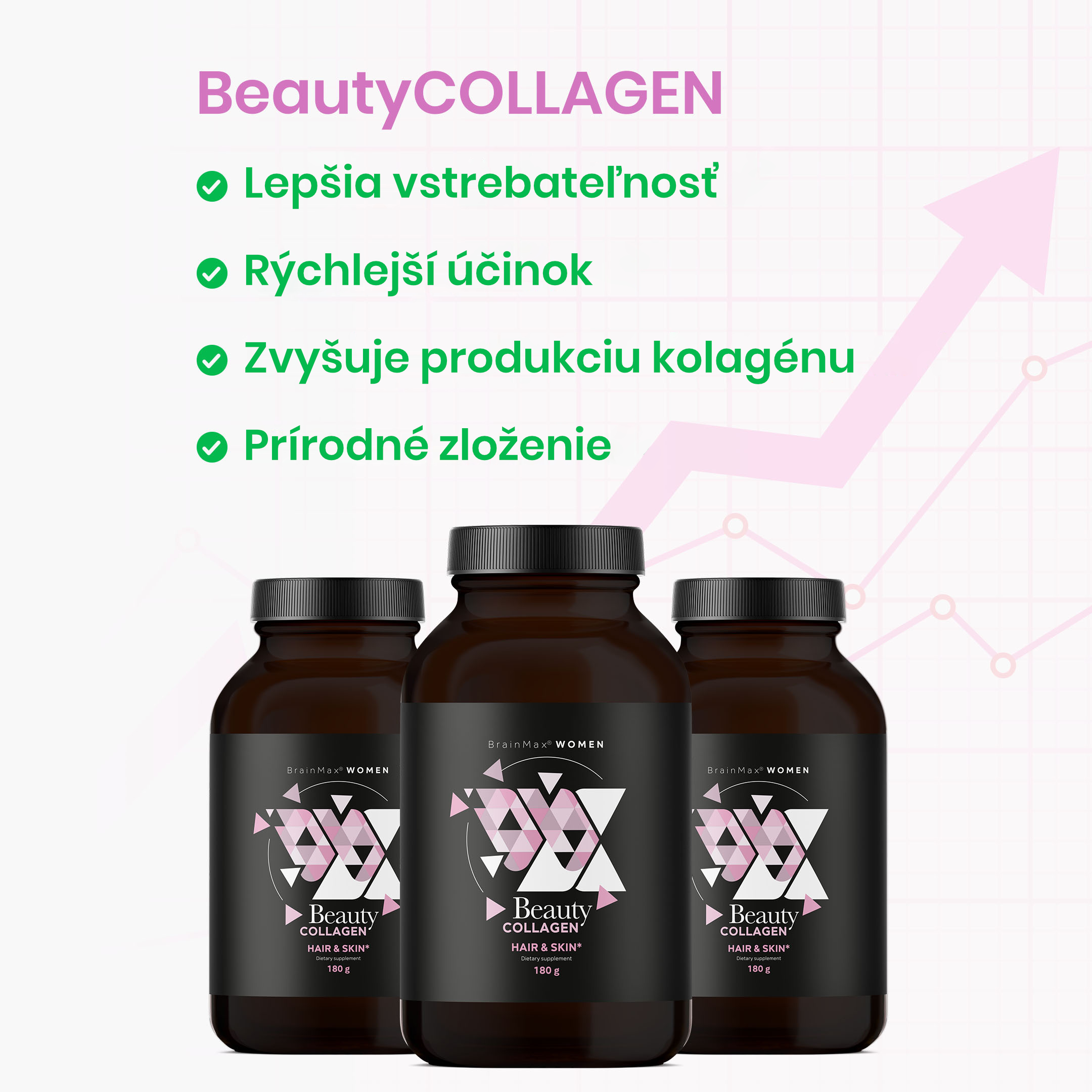 beautycollagen infografika SK