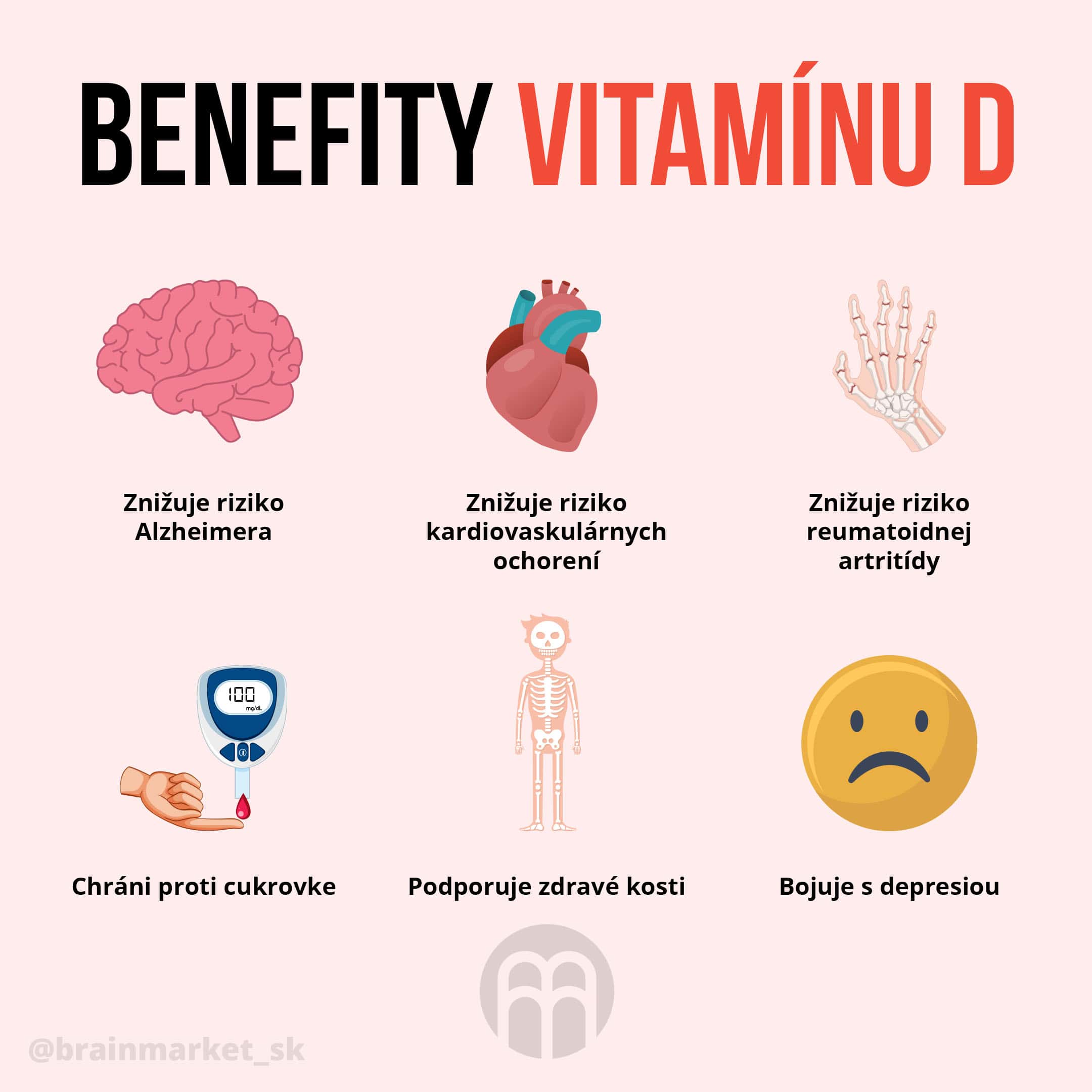 benefity_vitaminu_D_SK_Infografika_Instagram_BrainMarket