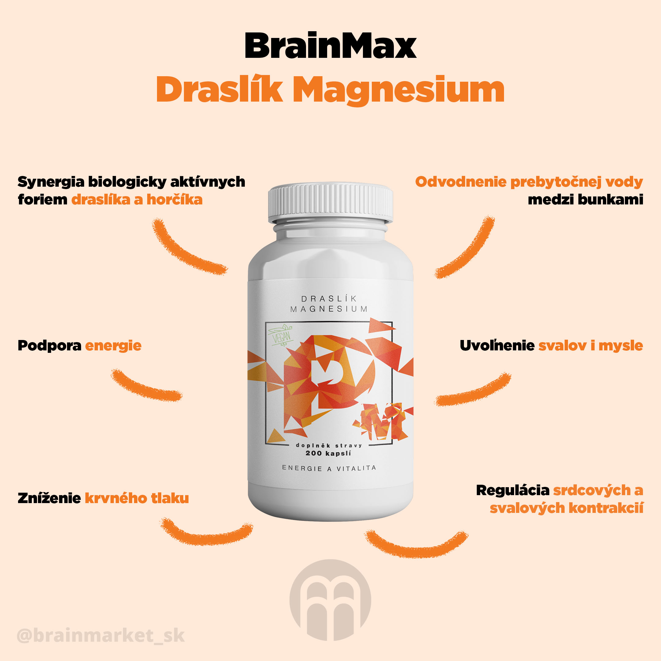 brainmax_draslik_magnesium_infografika_brainmarket_SK