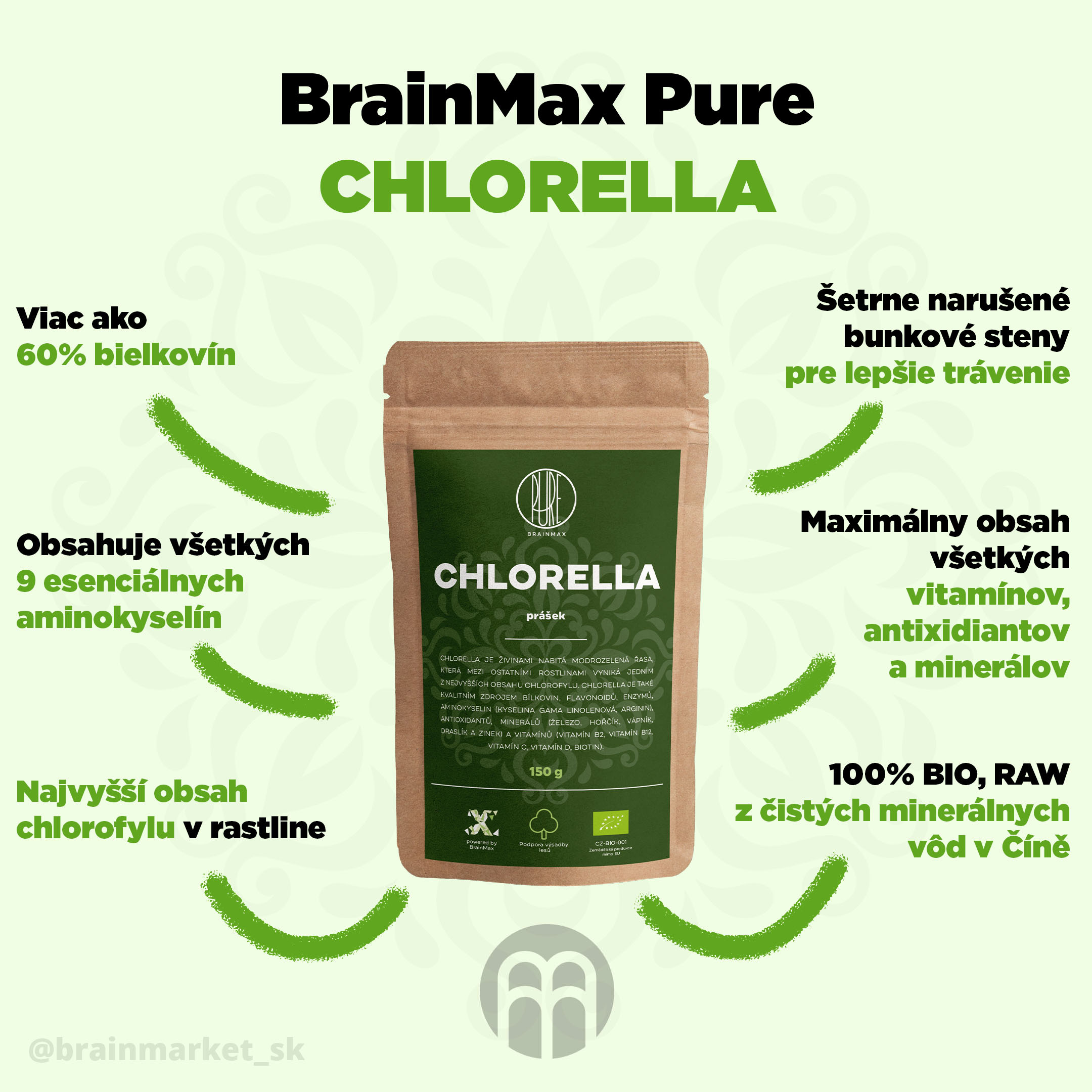 chlorella-infografika-brainmarket-sk