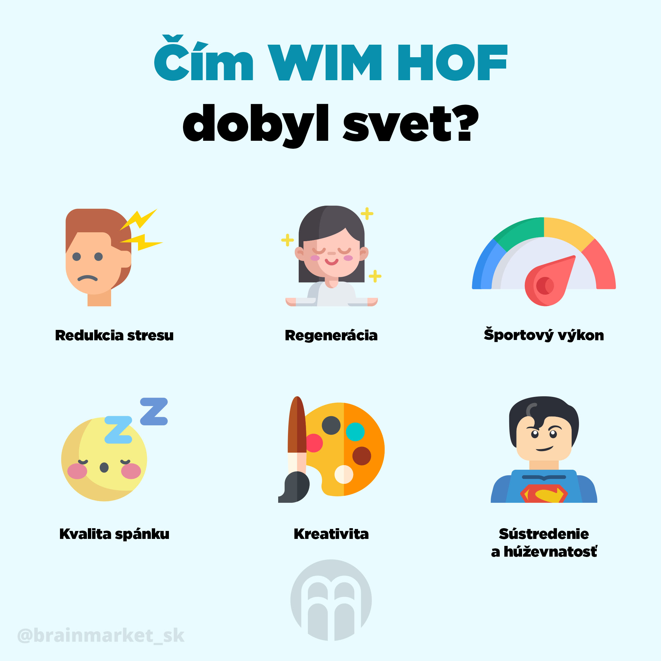 cim-wim-hof-dobyl-svet-infografika-brainmarket-2-sk