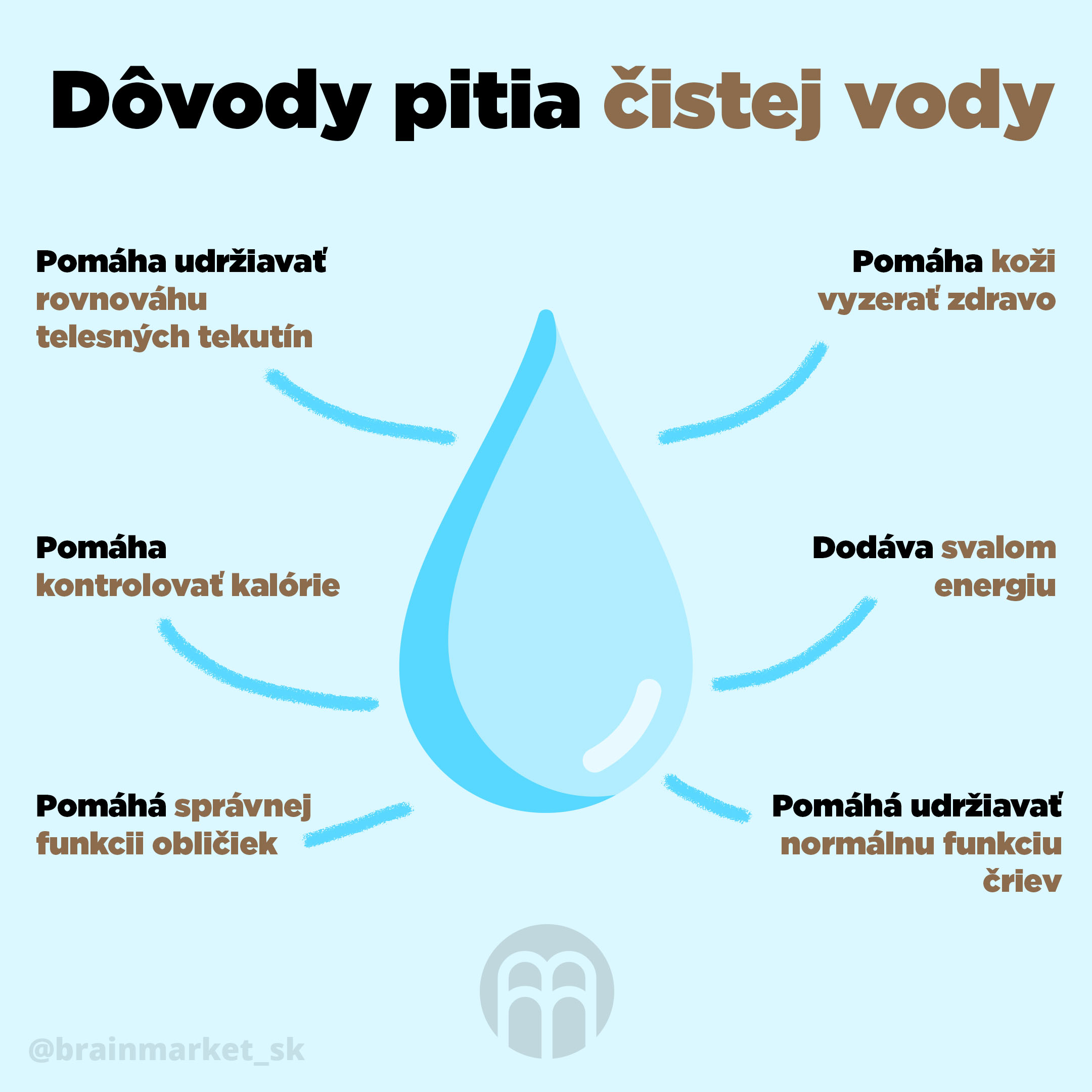 duvody_piti_ciste_vody_SK_Infografika_Instagram_BrainMarket