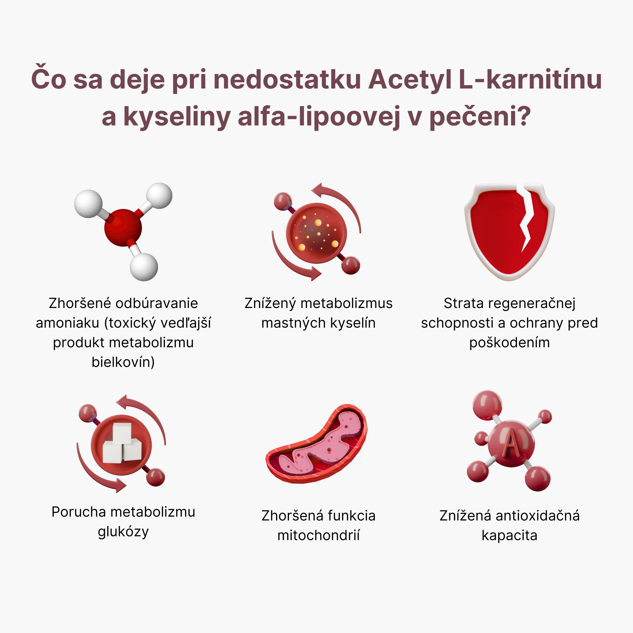 (Slovenčina) nedostatku Acetyl L-karnitinu a kyseliny alfa-lipoové