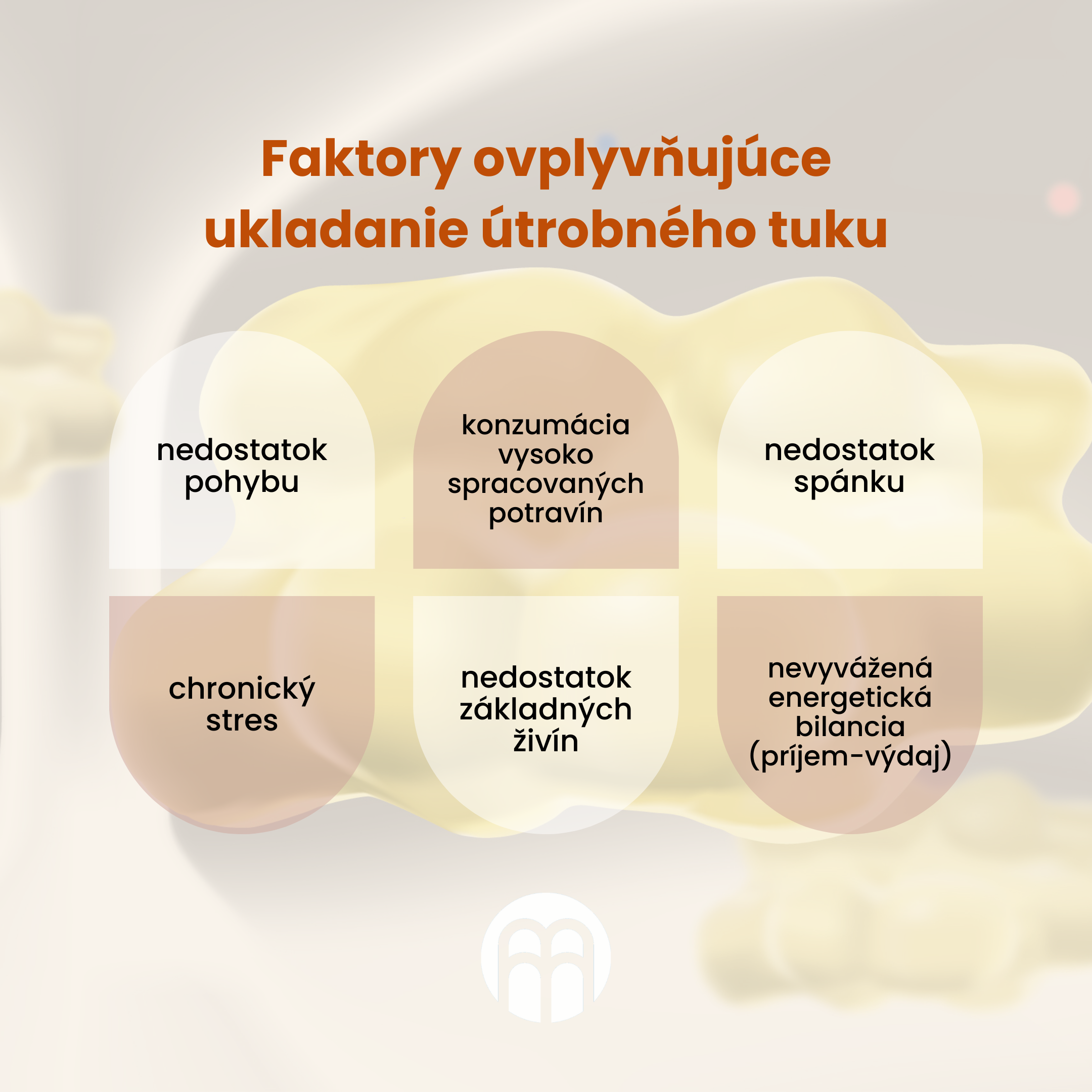 Faktory ovlivňující ukládání útrobního tuku