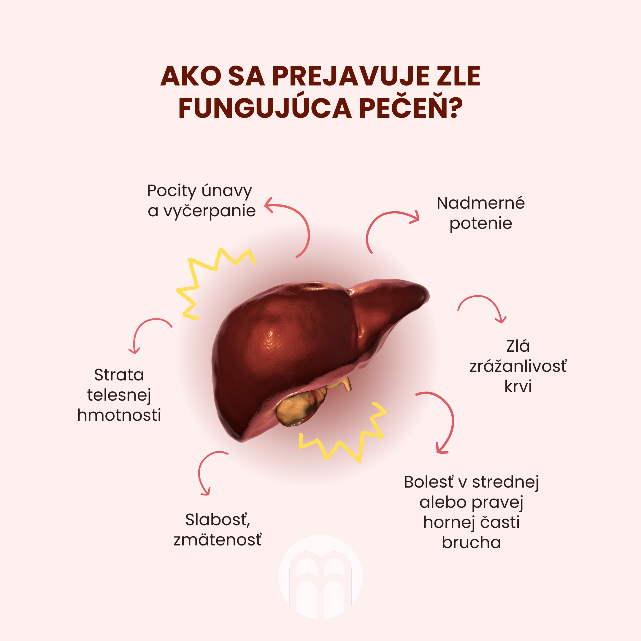 Jak se projevují špatně fungující játra