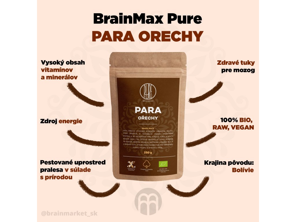 19528_para-orechy-brainmax-pure-brainmarket-sk