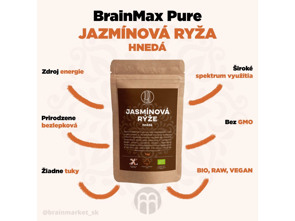 19597-3_ryze-jasminova-brainmarket-infografika-sk