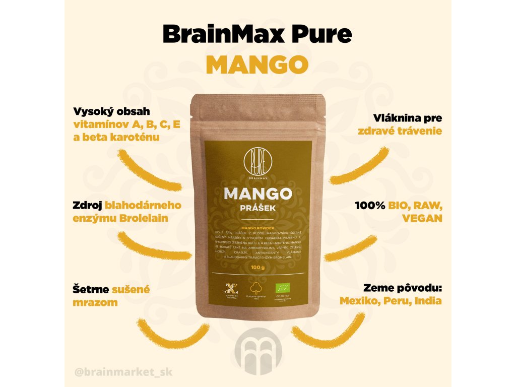 19642-3_mango-brainmarket-infografika-sk