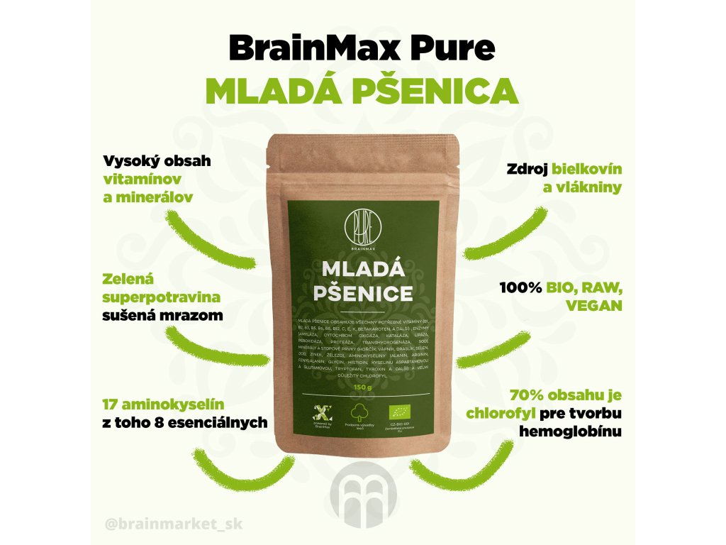 19645-3_mlada-psenice-brainmarket-infografika-sk