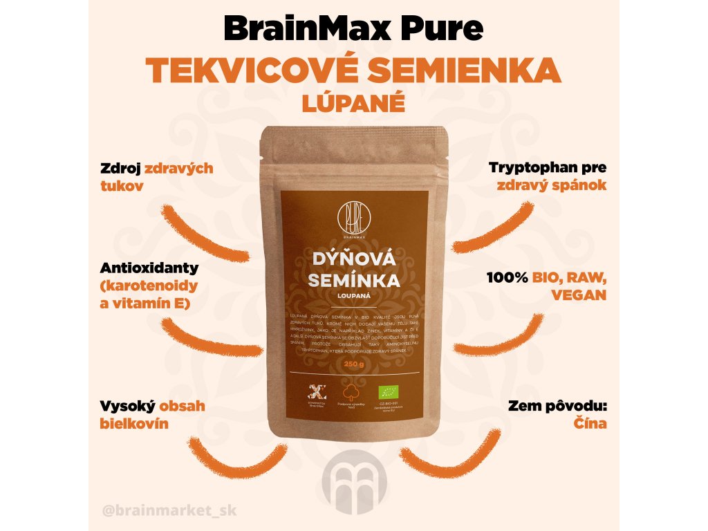 19849-3_dynova-seminka-brainmarket-infografika-sk