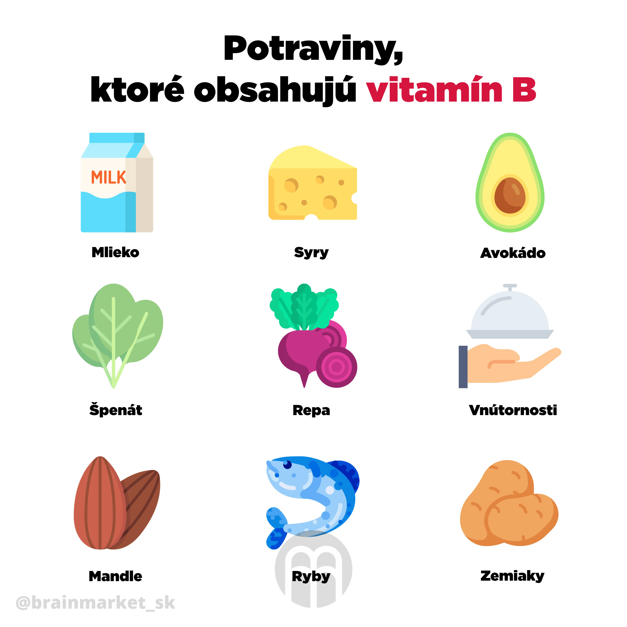 Vitamíny B a ich obsah v potravinách