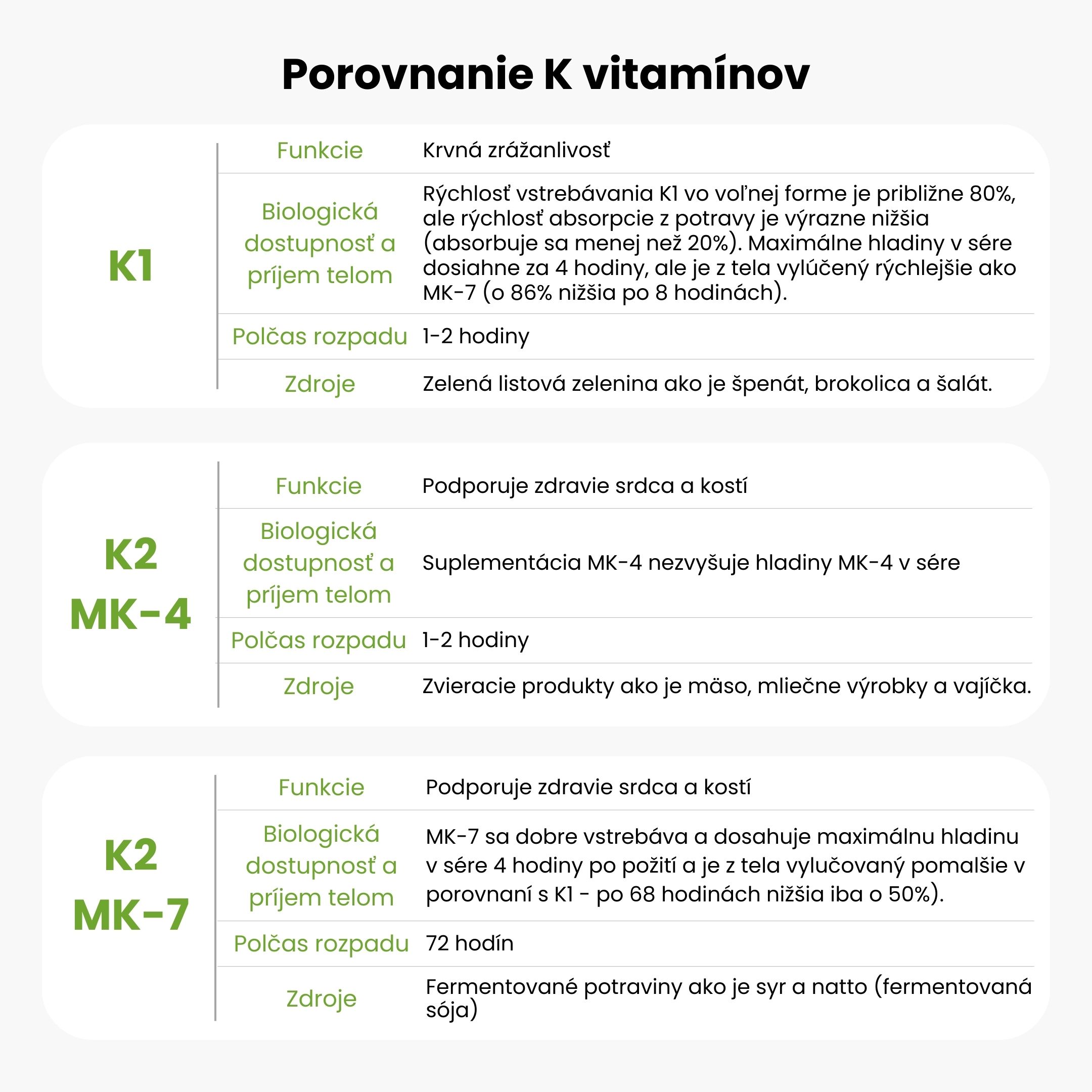 K2 produkt