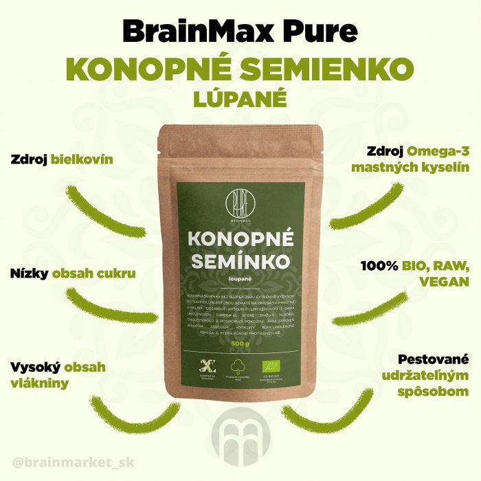 700-02tq2290kru67293-konopne-seminko-brainmarket-infografika-sk