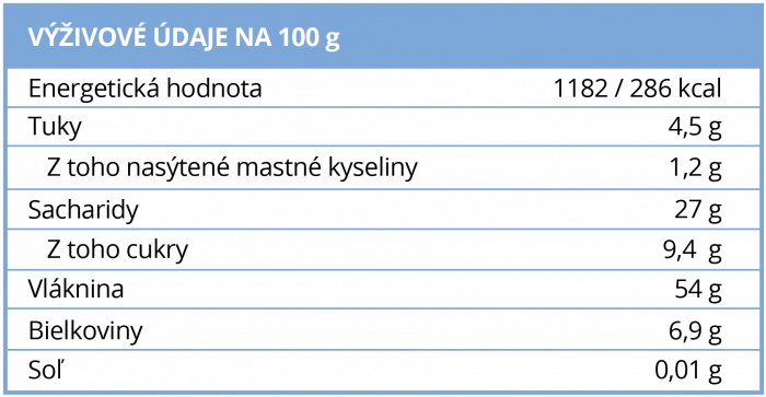 700-4dky4zxc6iu34791-vyzivove-hodnoty-aronie-brainmarket-sk-10x