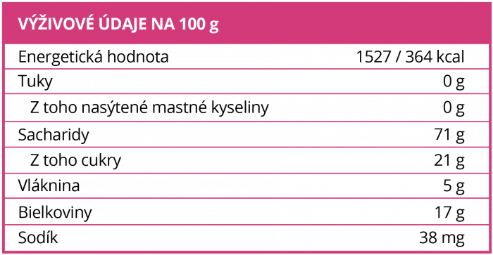 700-j2v1t067umu34791-vyzivove-hodnoty-cesnek-brainmarket-sk-10x