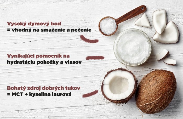 700-jrsqtwvotiu34791-kokosovy-olej-infografika-brainmarket-sk