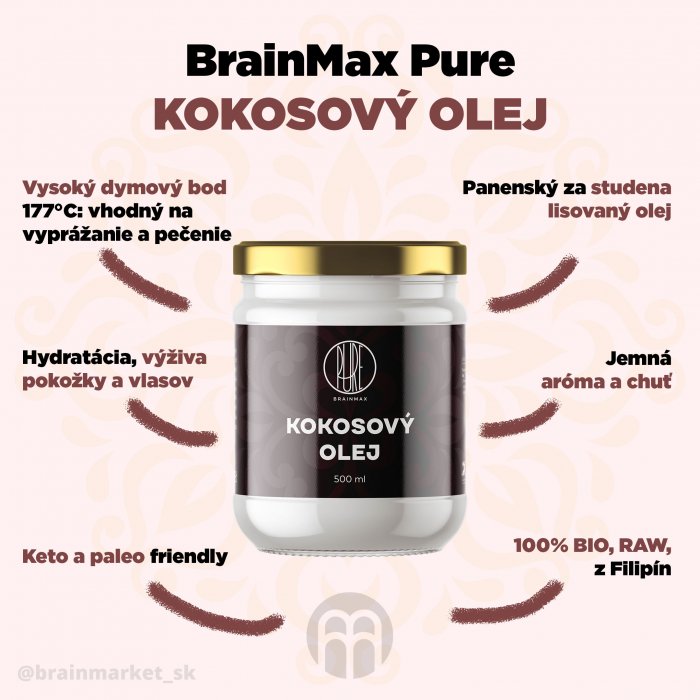 700-oje991om9lu34791-kokosovy-olej-infografika-brainmarket-sk