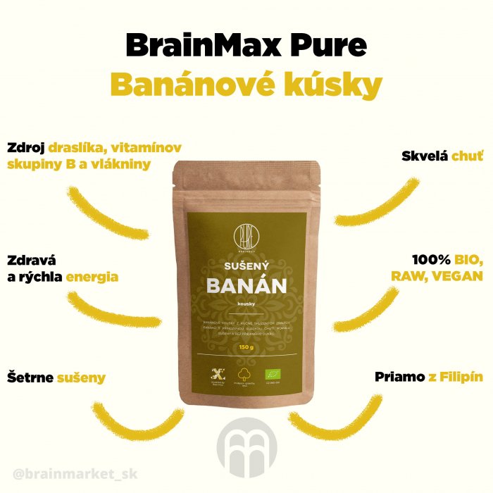 700-ya3wj8w561u34791-bananove-kousky-infografika-brainmarket-sk