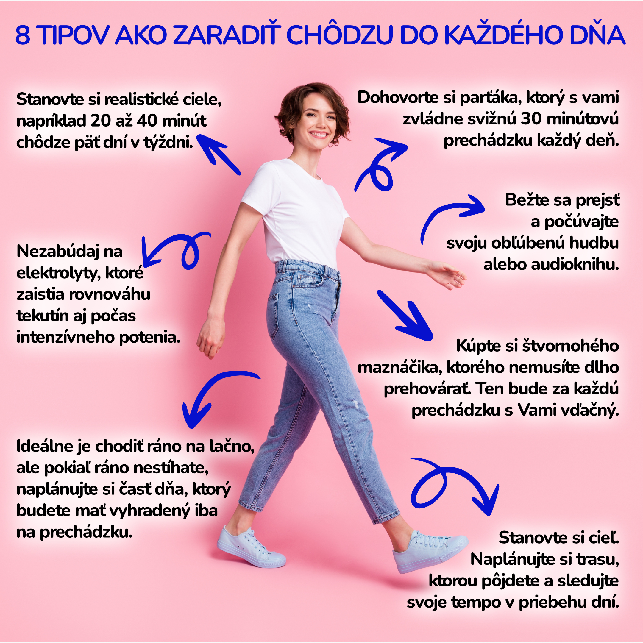 8 tipů jak zařadit chůzi do každého dne_infografika_cz