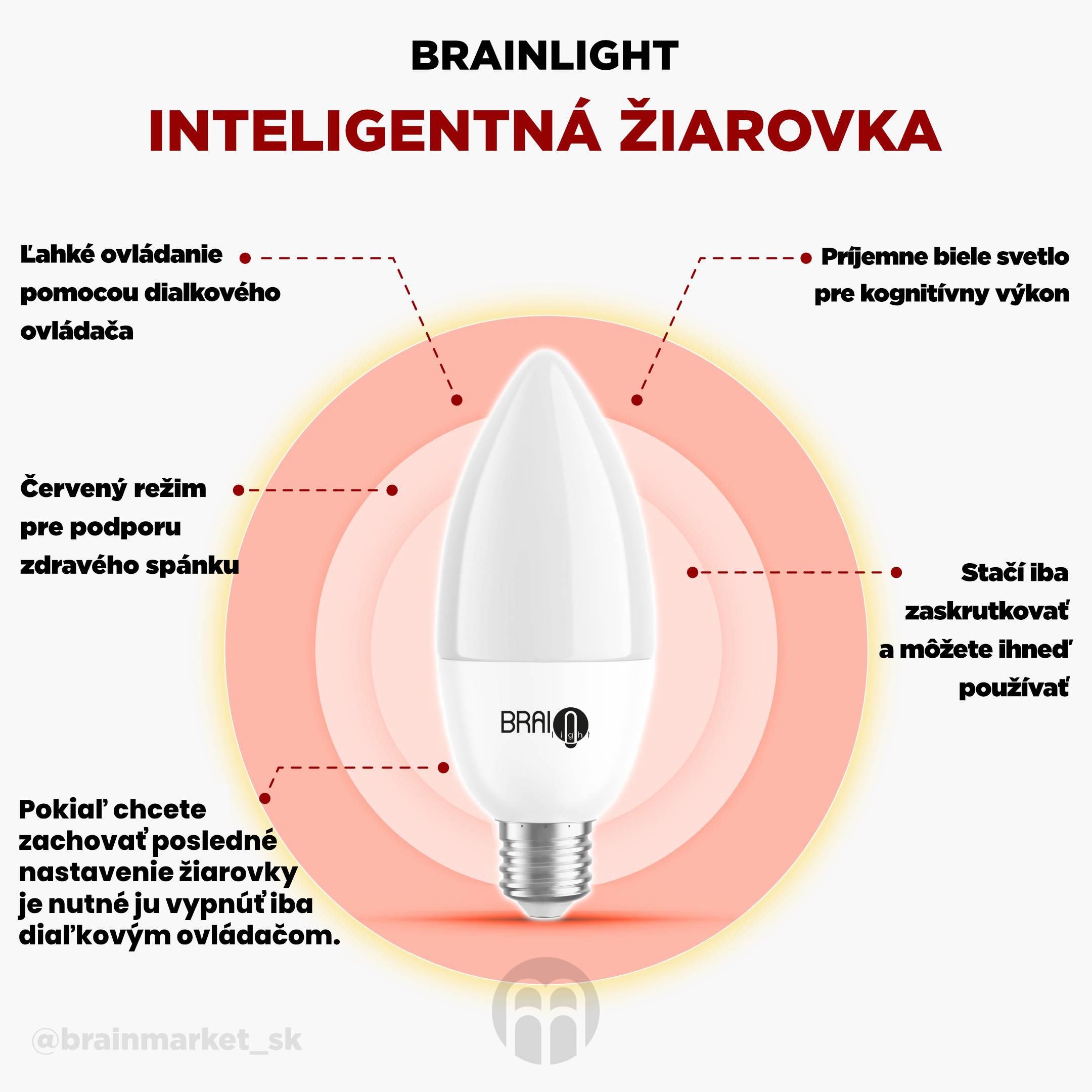 BrainLIGHT chytrá žárovka_infografika_a_cz