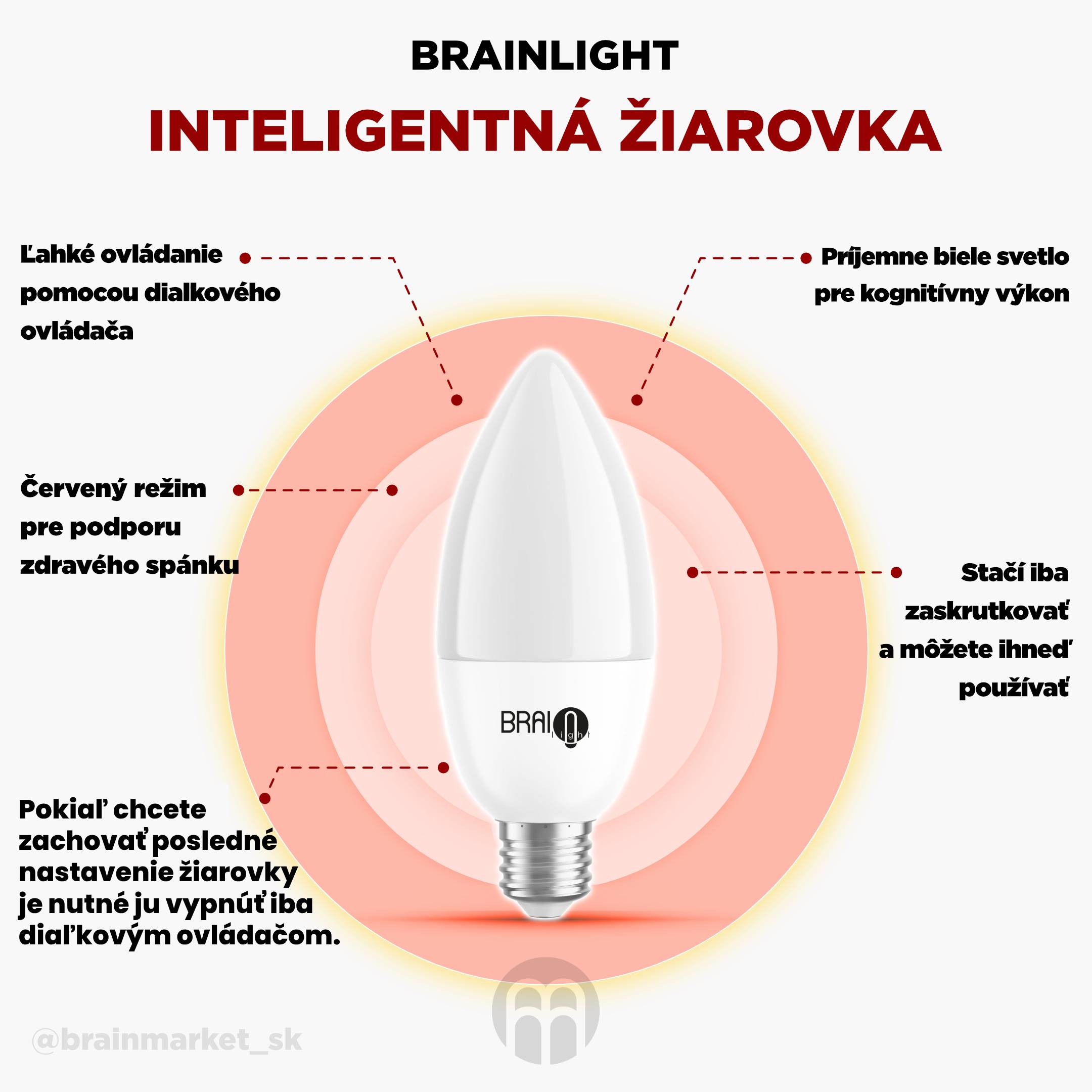 BrainLIGHT múdra žiarovka_infografika_sk e14