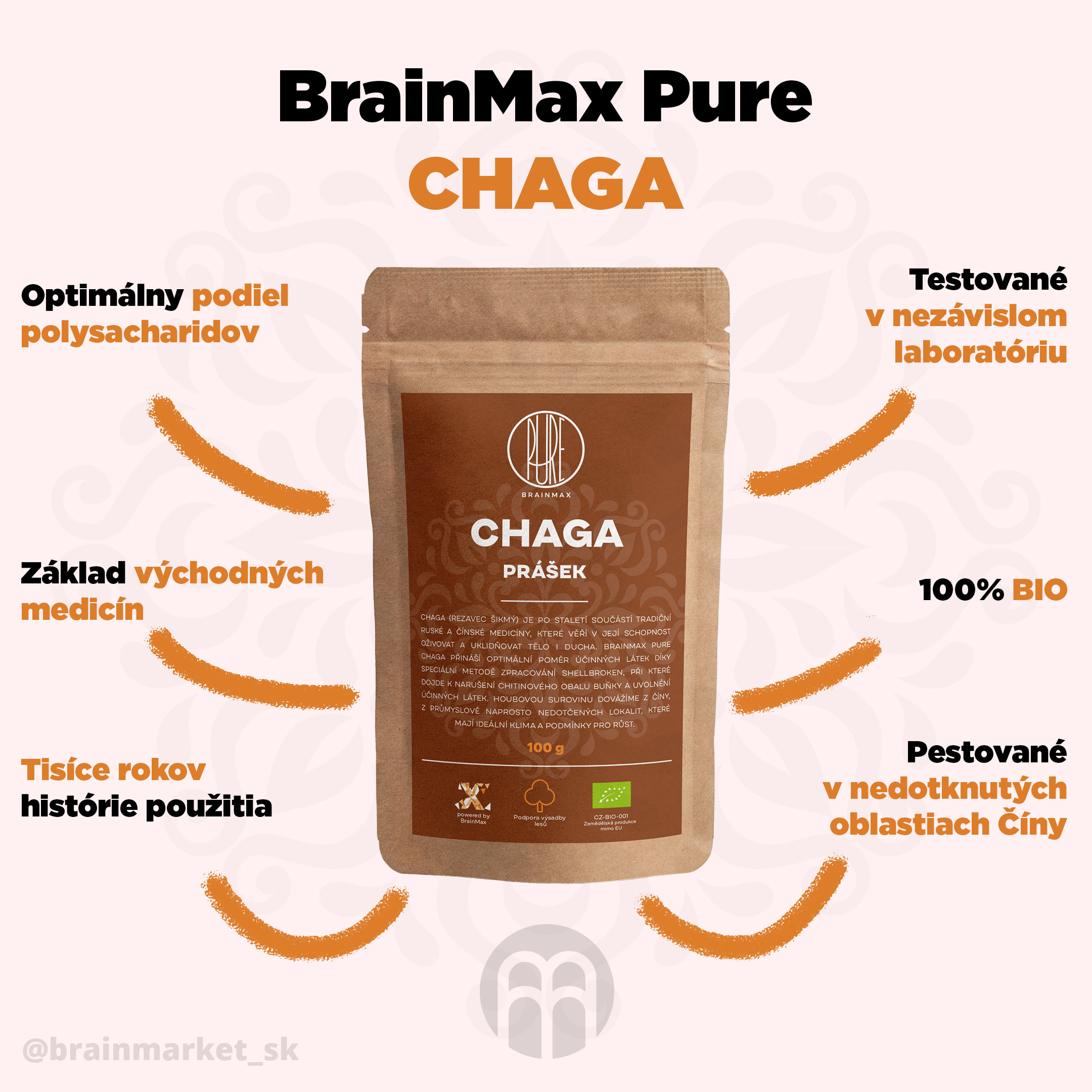 CHAGA_prasek_infografika_brainmarket_sk