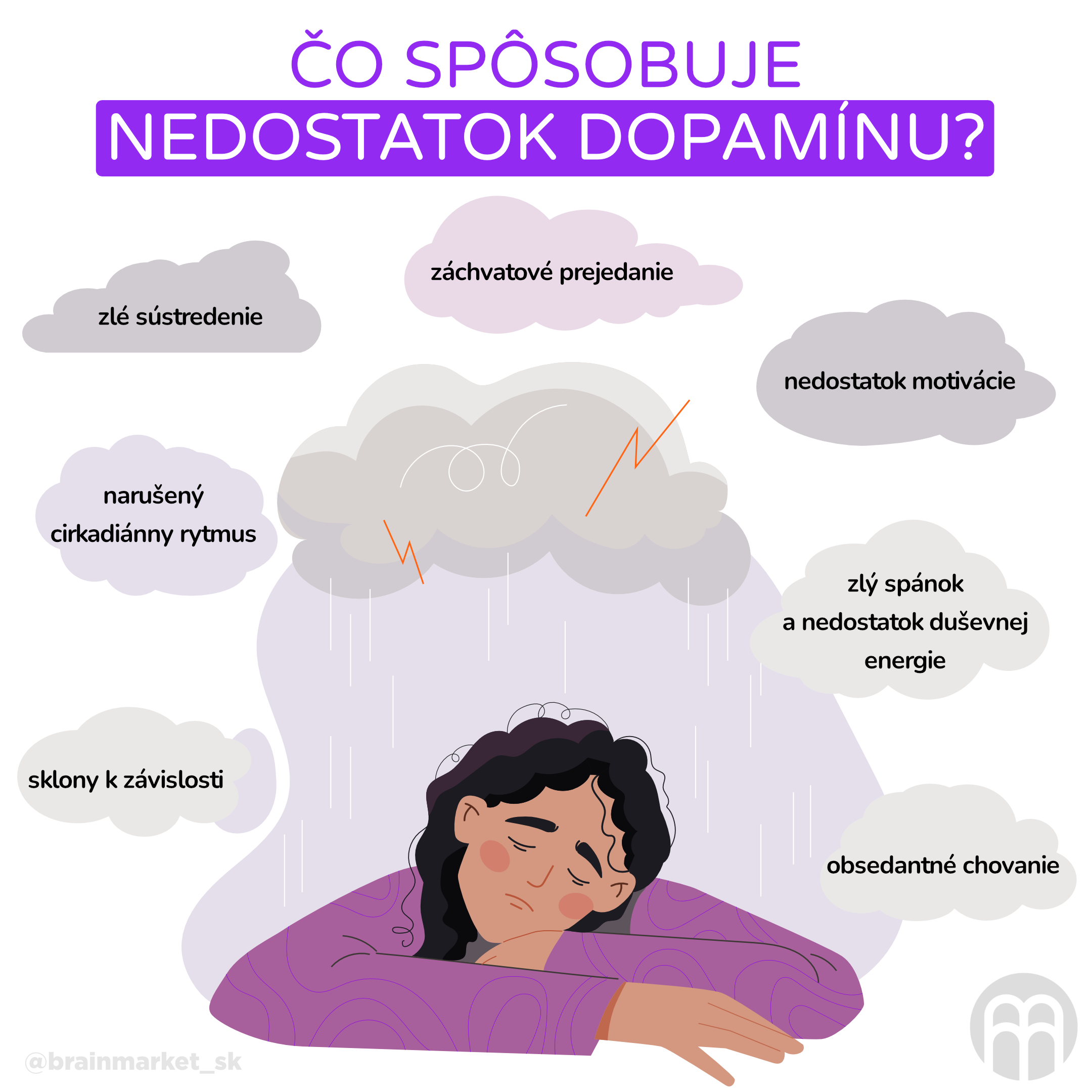 Co způsobuje nedostatek dopaminu__infografika_cz