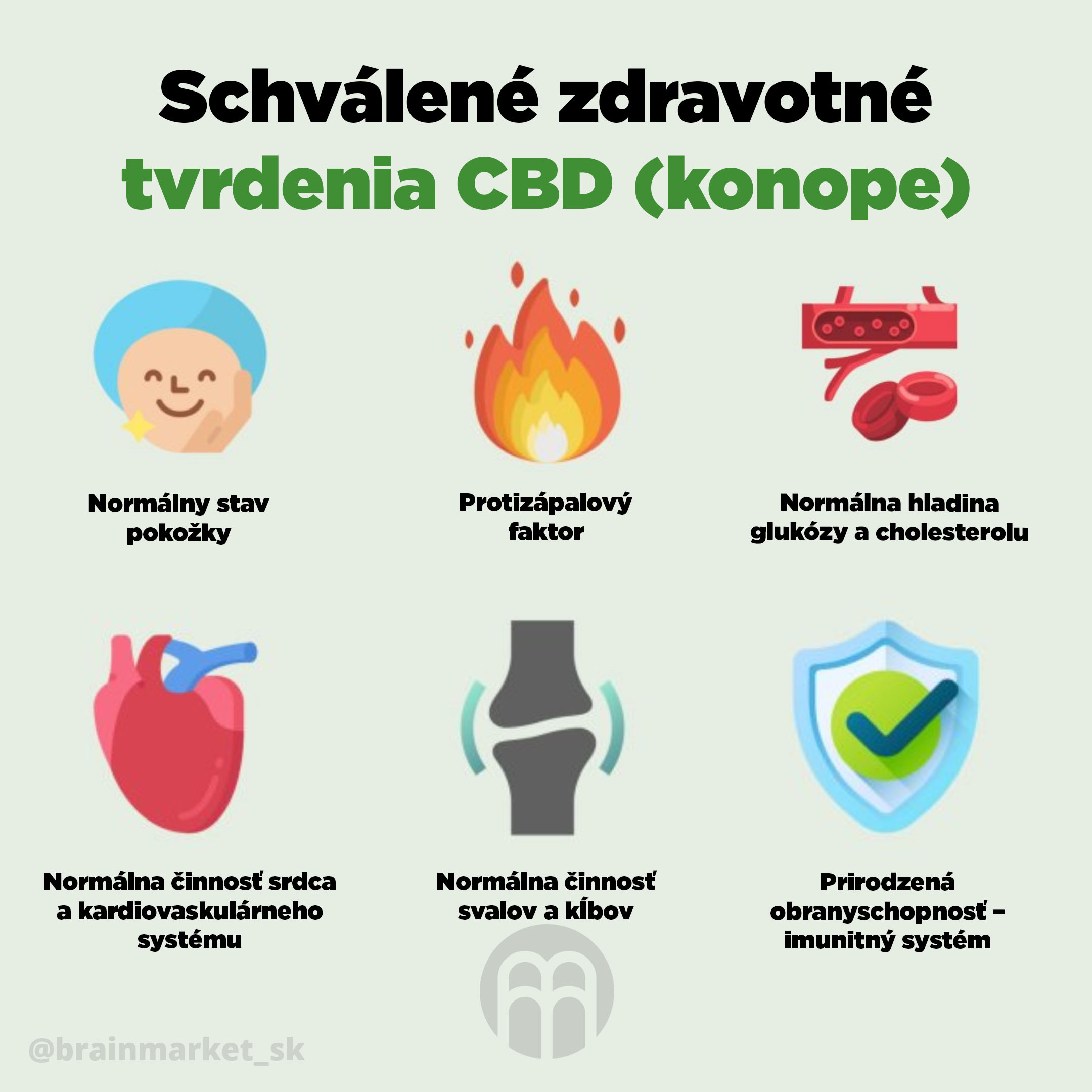 CéBéDé_trvzeni_infografika_brainmarket_sk