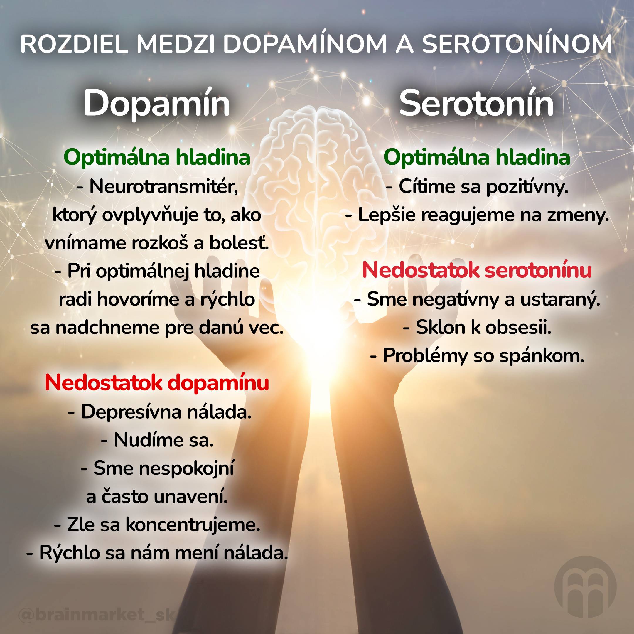 Dopamin a serotonin_infografika_cz