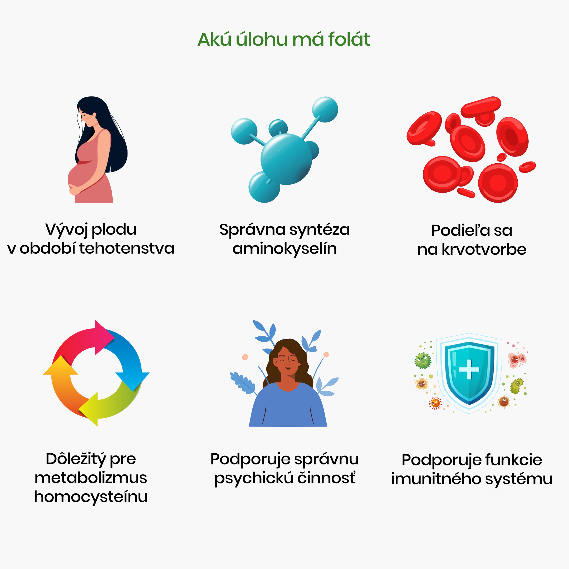 metyl folate