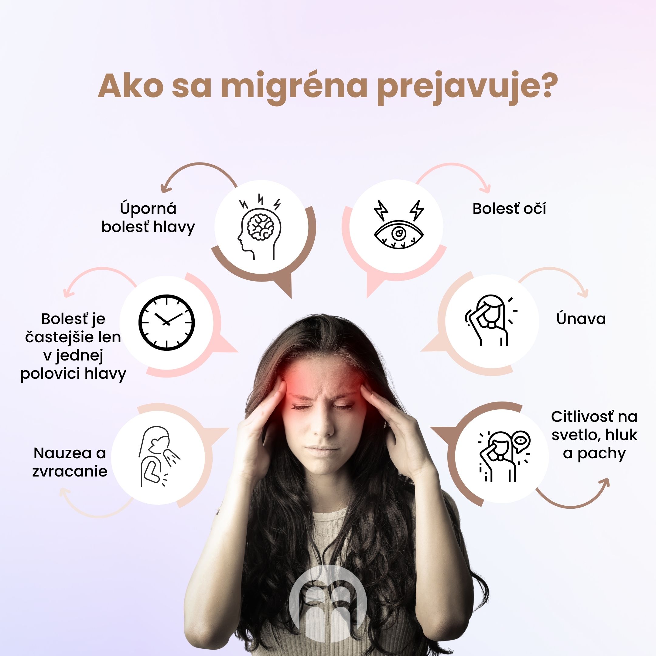 jak_se_migrena_projevuje_infografika_brainmarket_cz