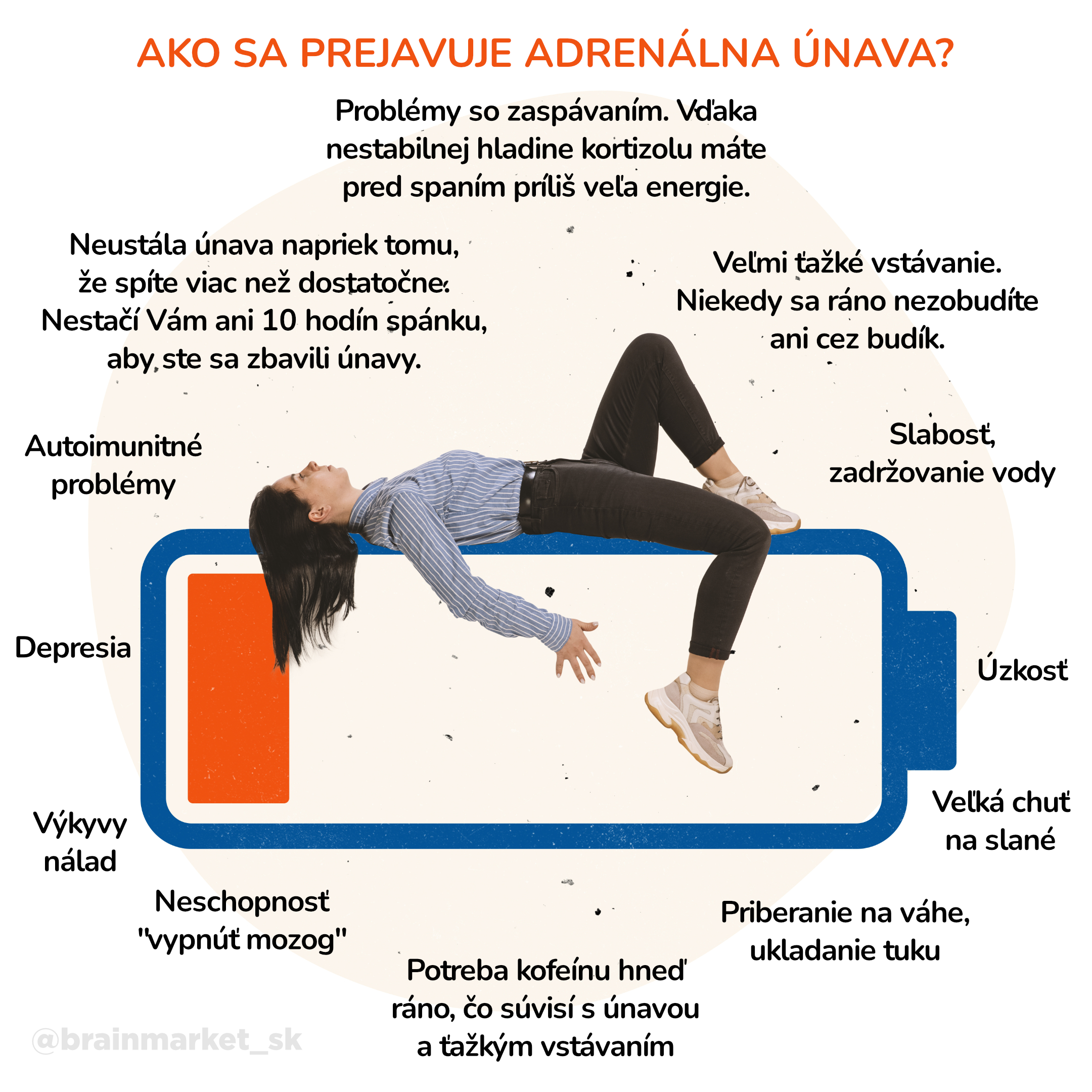 Jak se projevuje adrenální únava__infografika_cz