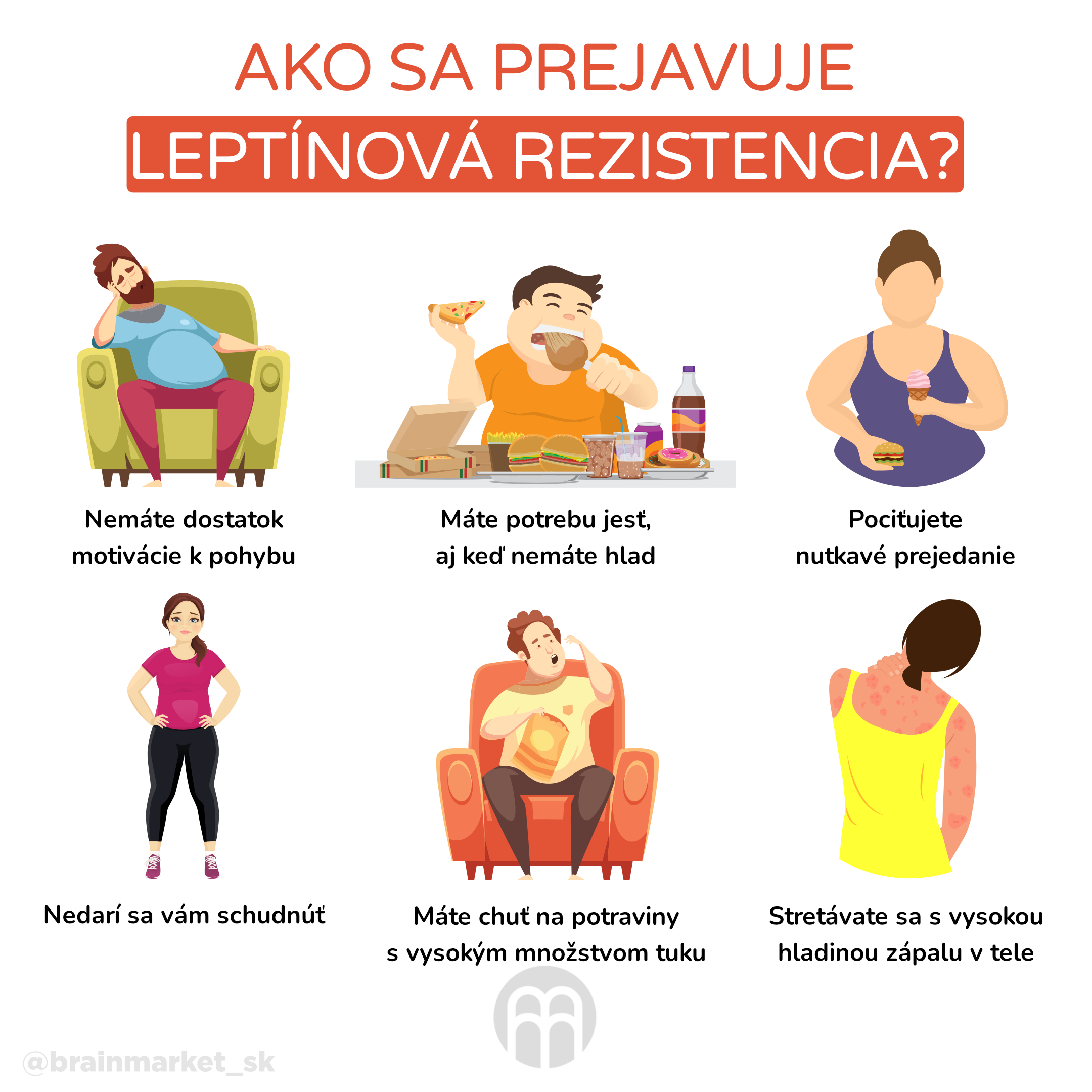 Jak se projevuje leptinová rezistence_infografika_cz