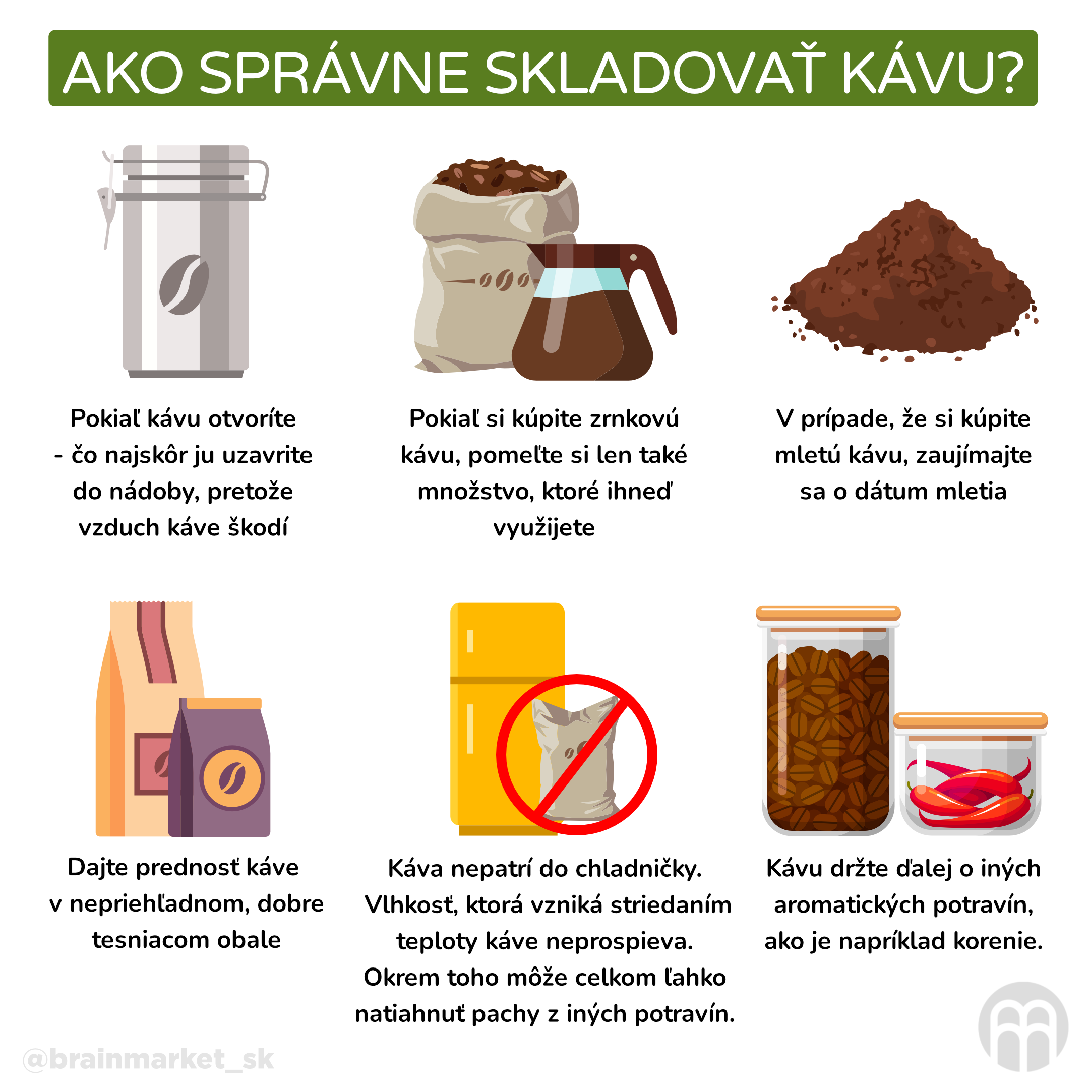 Jak správně skladovat kávu_y_infografika_cz