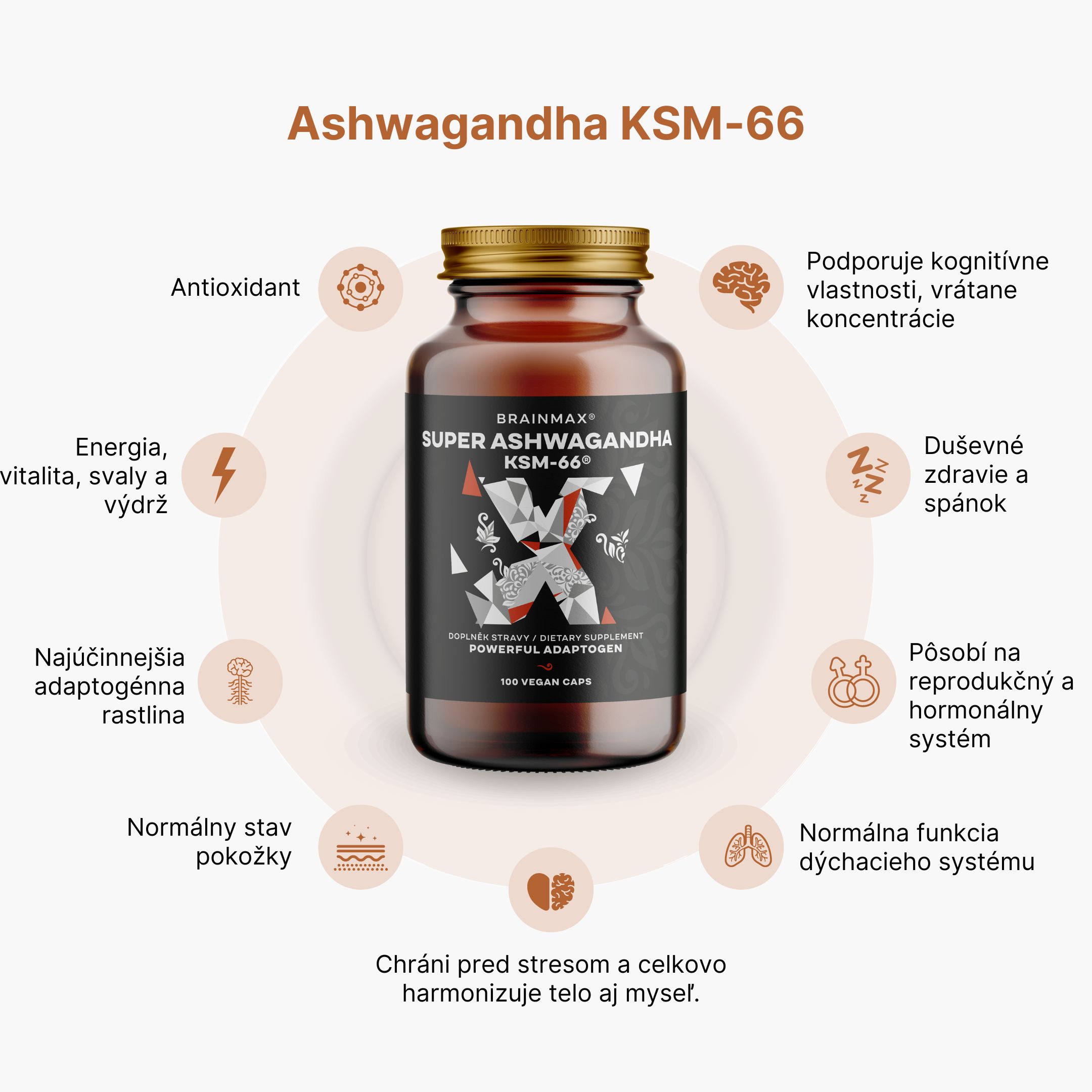 (Slovenčina) Ashwagandha KSM-66