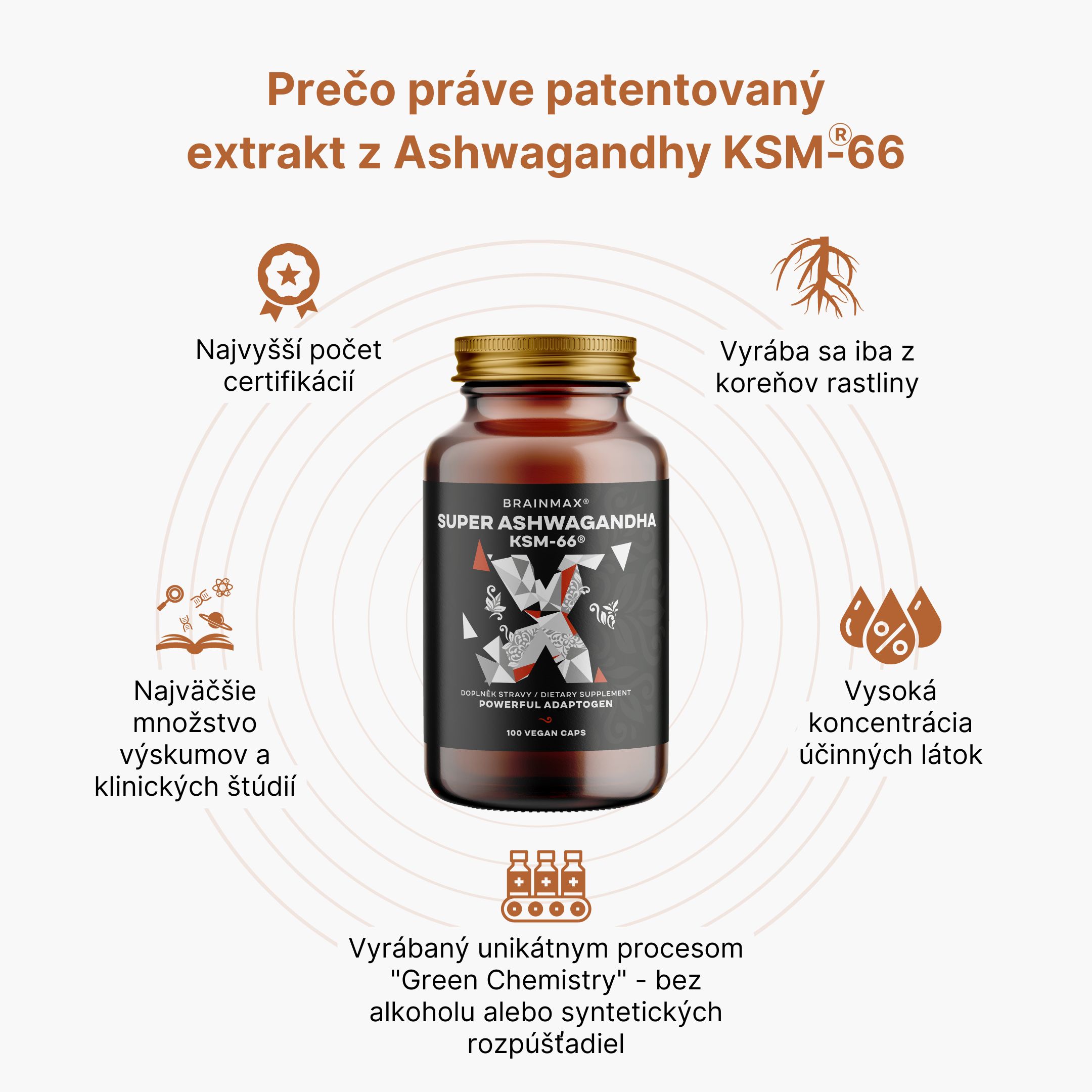 (Slovenčina) Proč právě patentový extrakt  z Ashwagandhy KSM-66Ⓡ