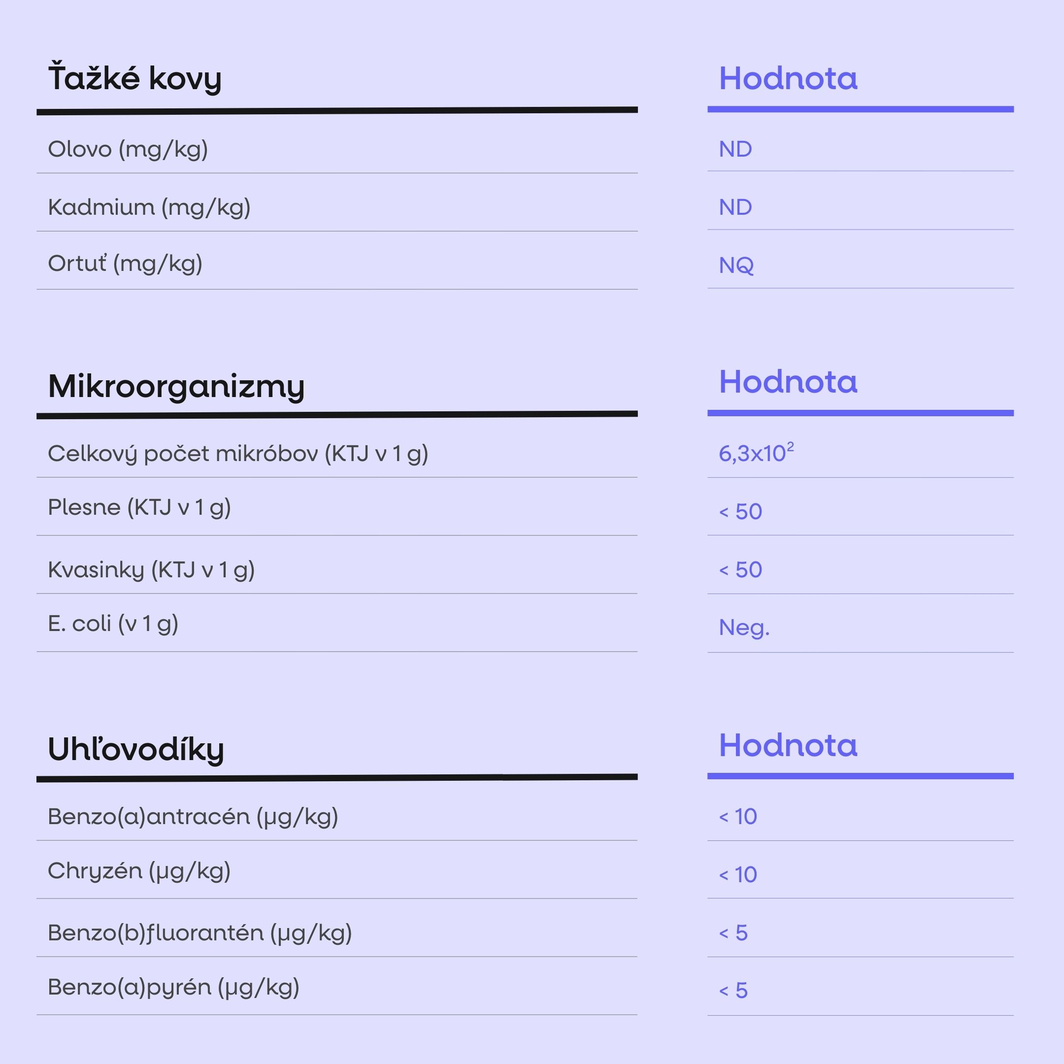 (Slovenčina) - 2025-09-27T222313.323