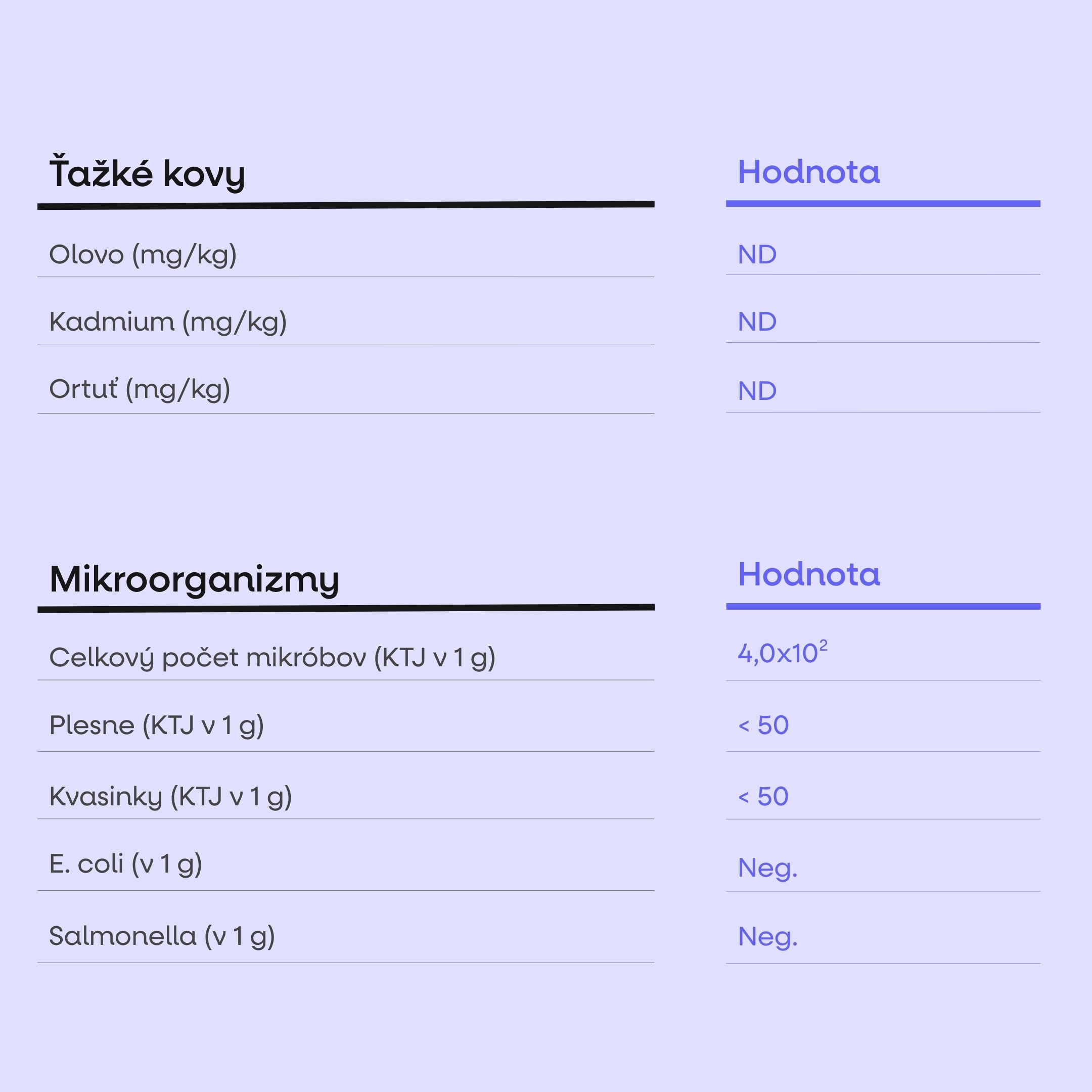 Milky Caramel Protein Bar