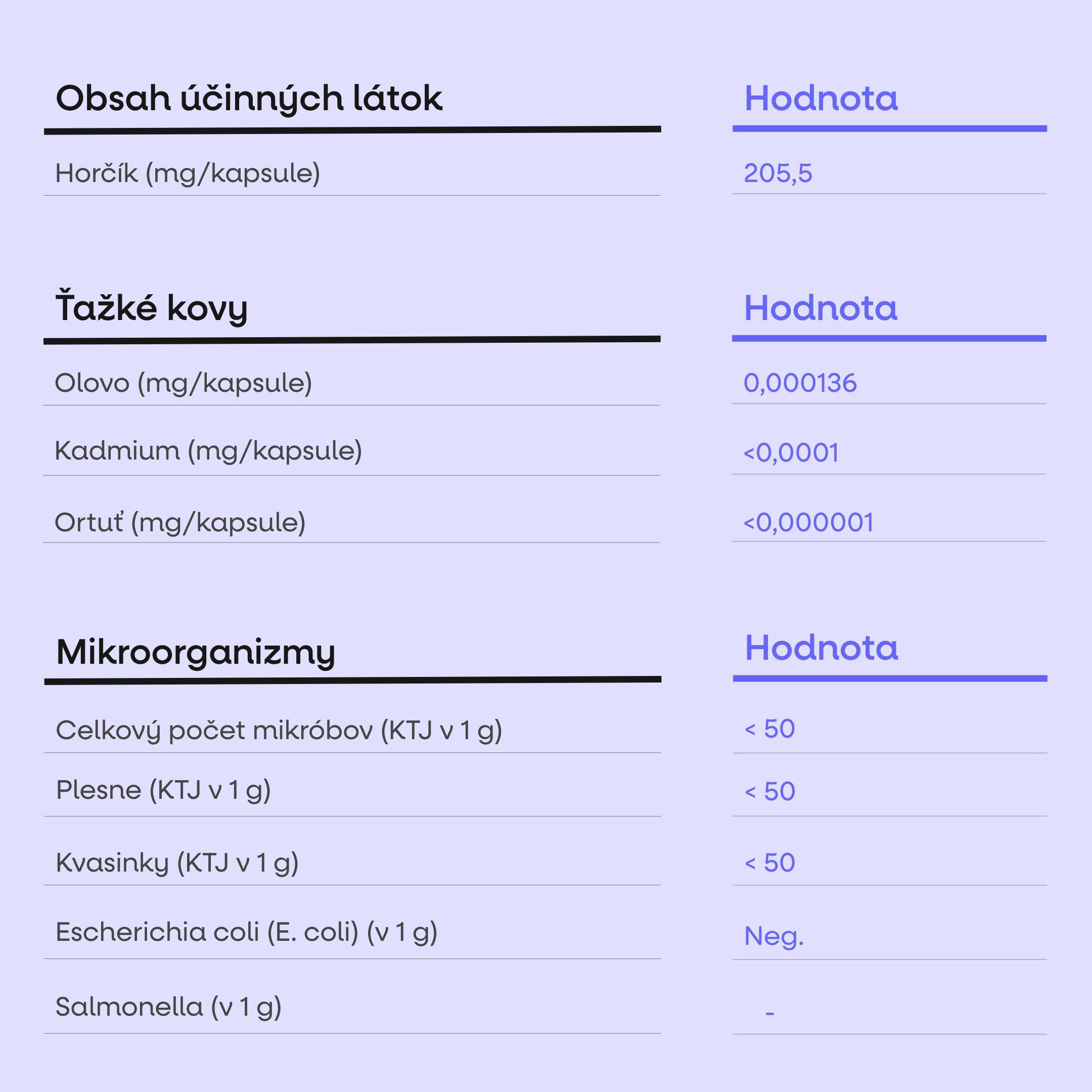 (Slovenčina) - 2025-09-20T121356.973