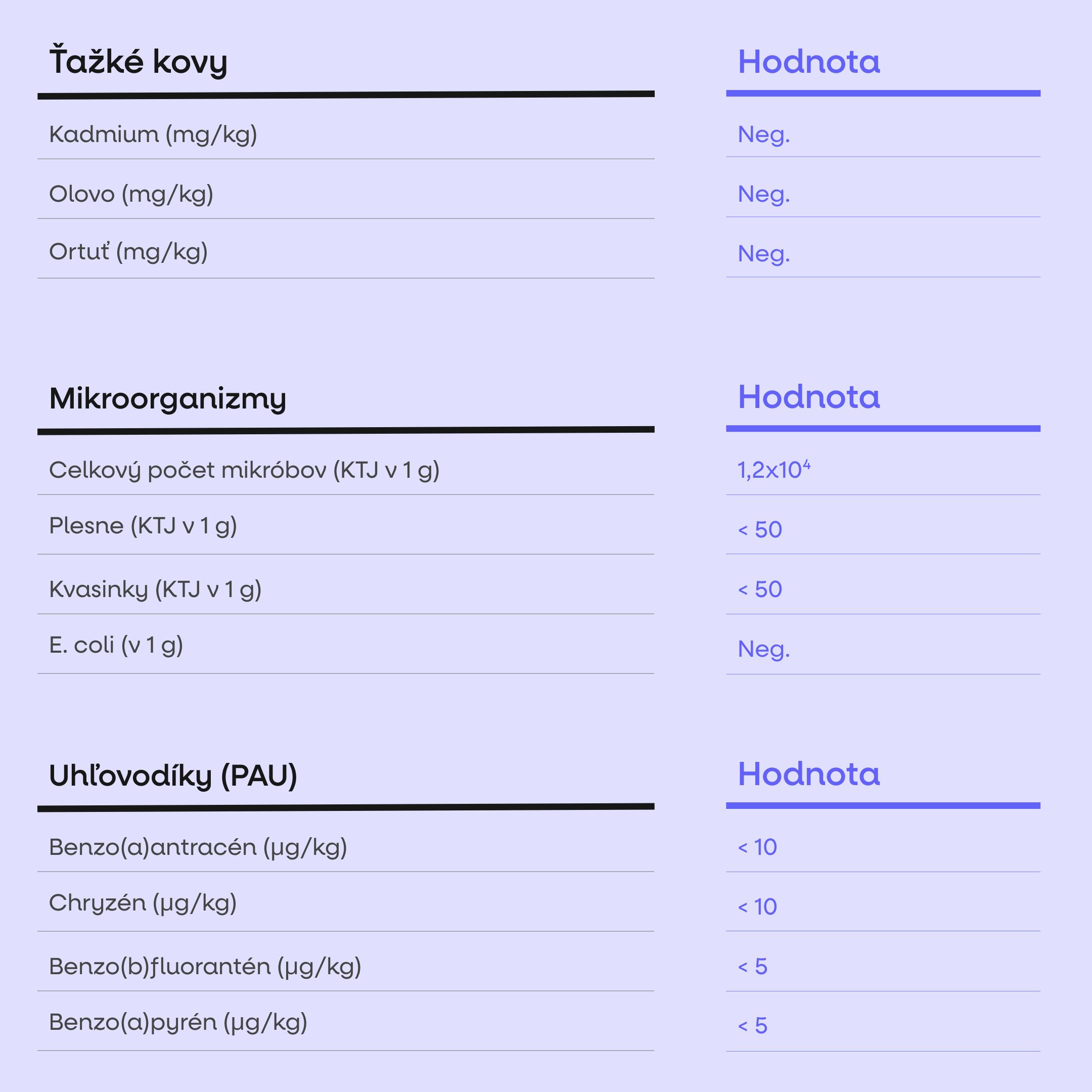 (Slovenčina) - 2025-09-23T210424.734