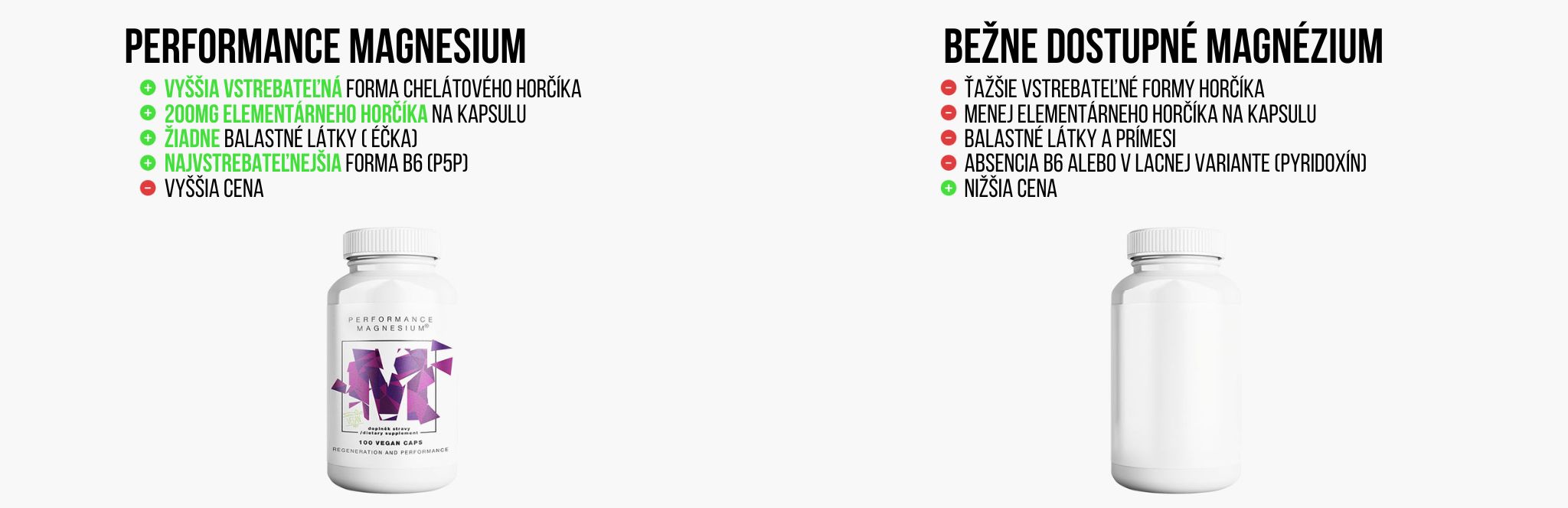 (Slovenčina) Magnesium Performance