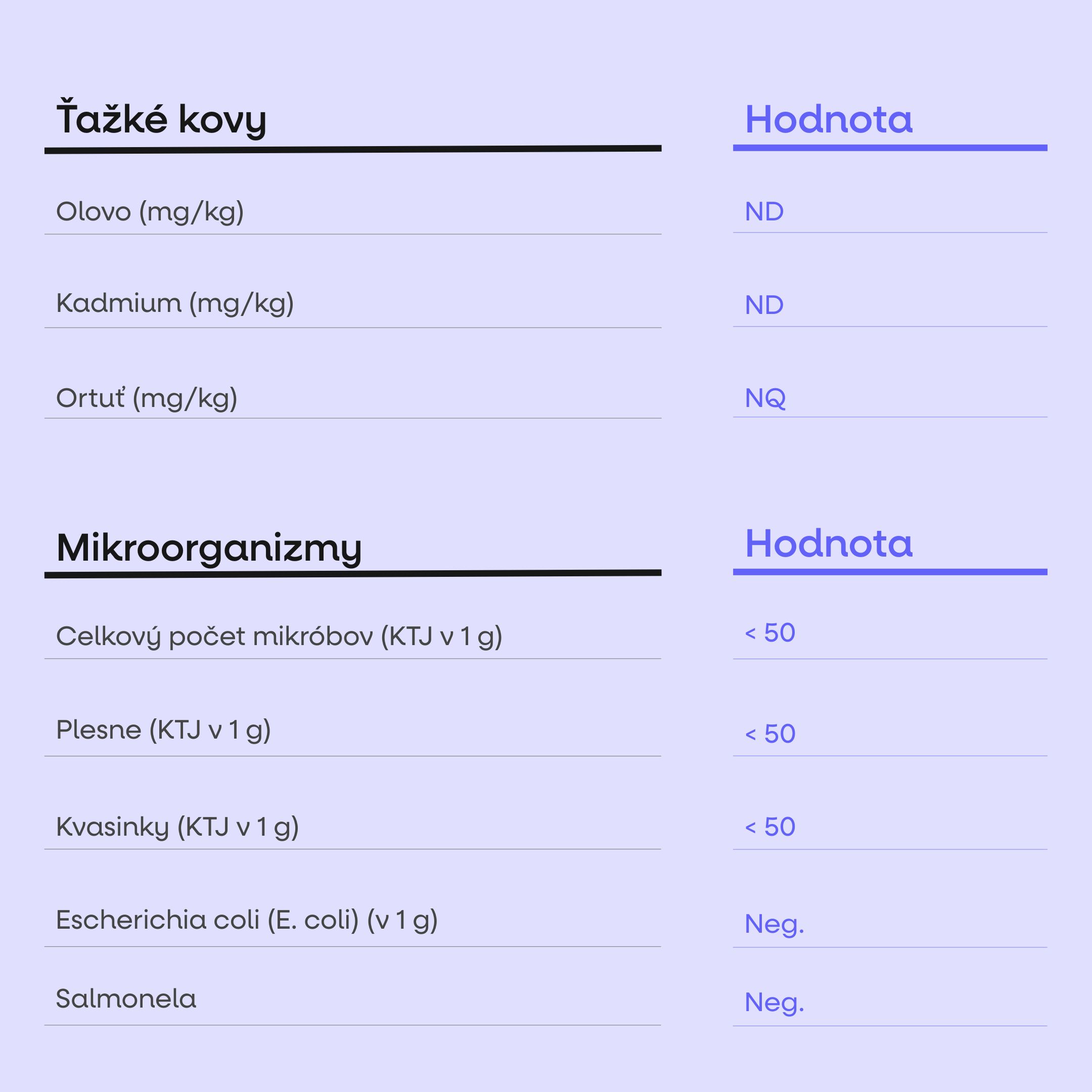 (Slovenčina) - 2025-08-22T233334.216