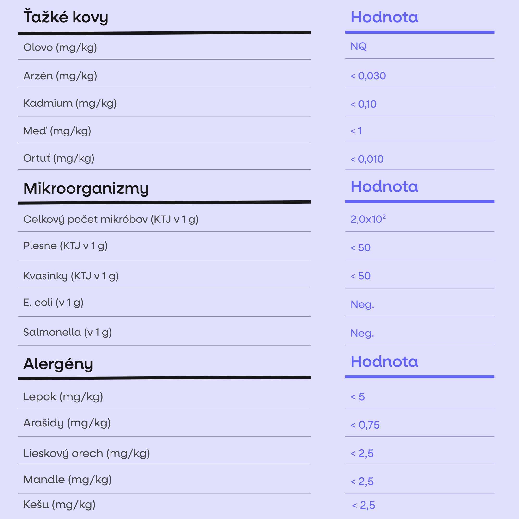 (Slovenčina) - 2025-09-19T231422.767