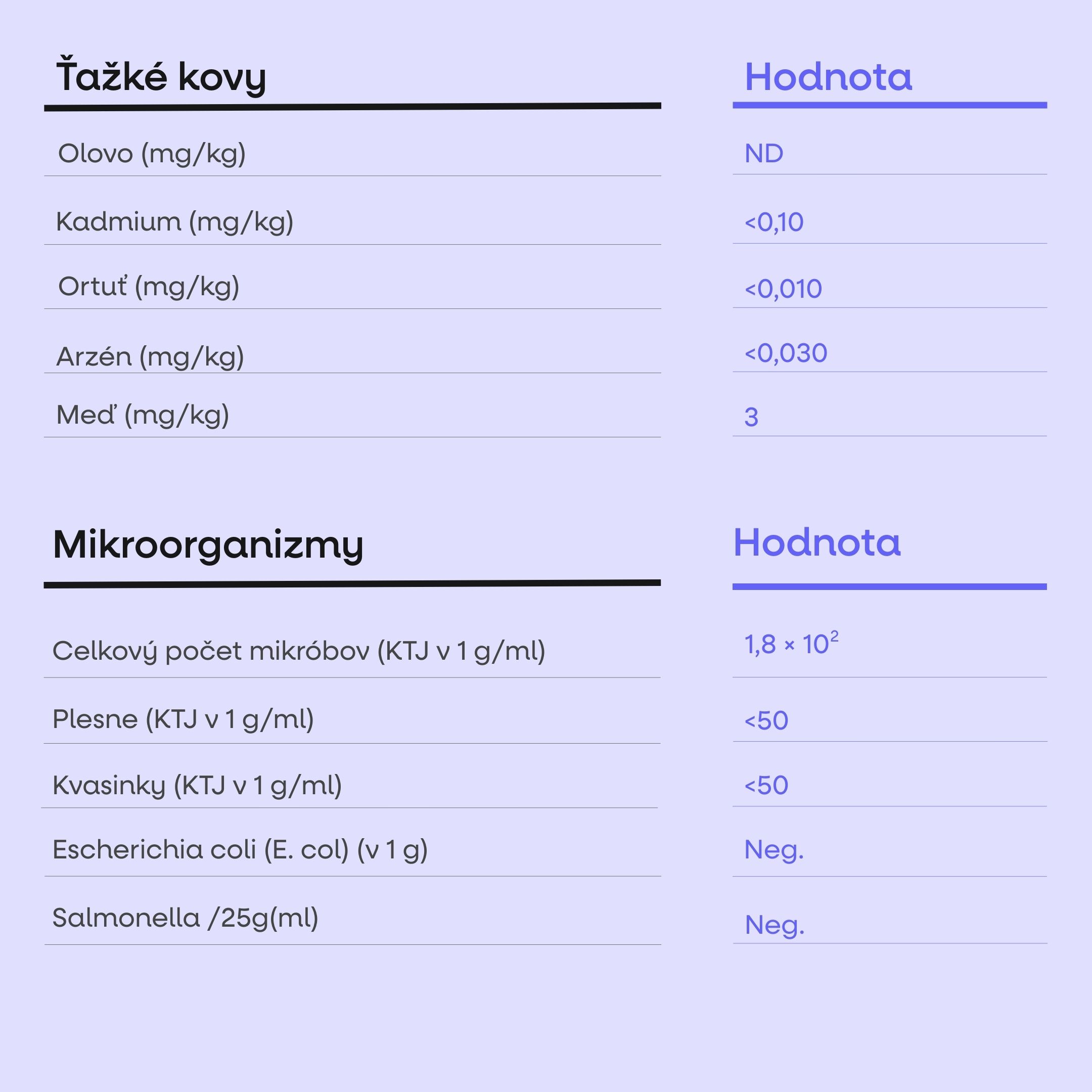 (Slovenčina) - 2025-09-20T143425.054
