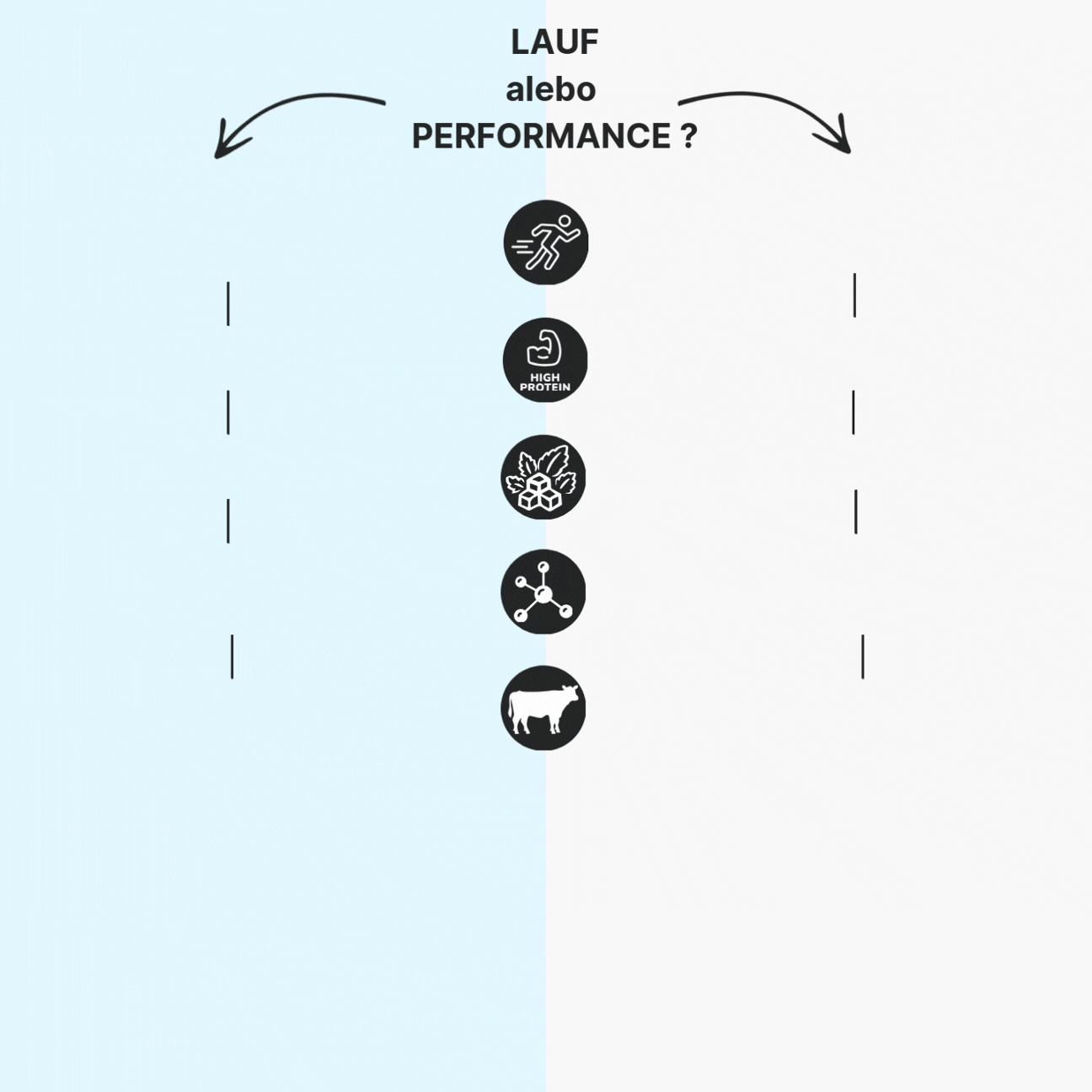 2Performance srovnání