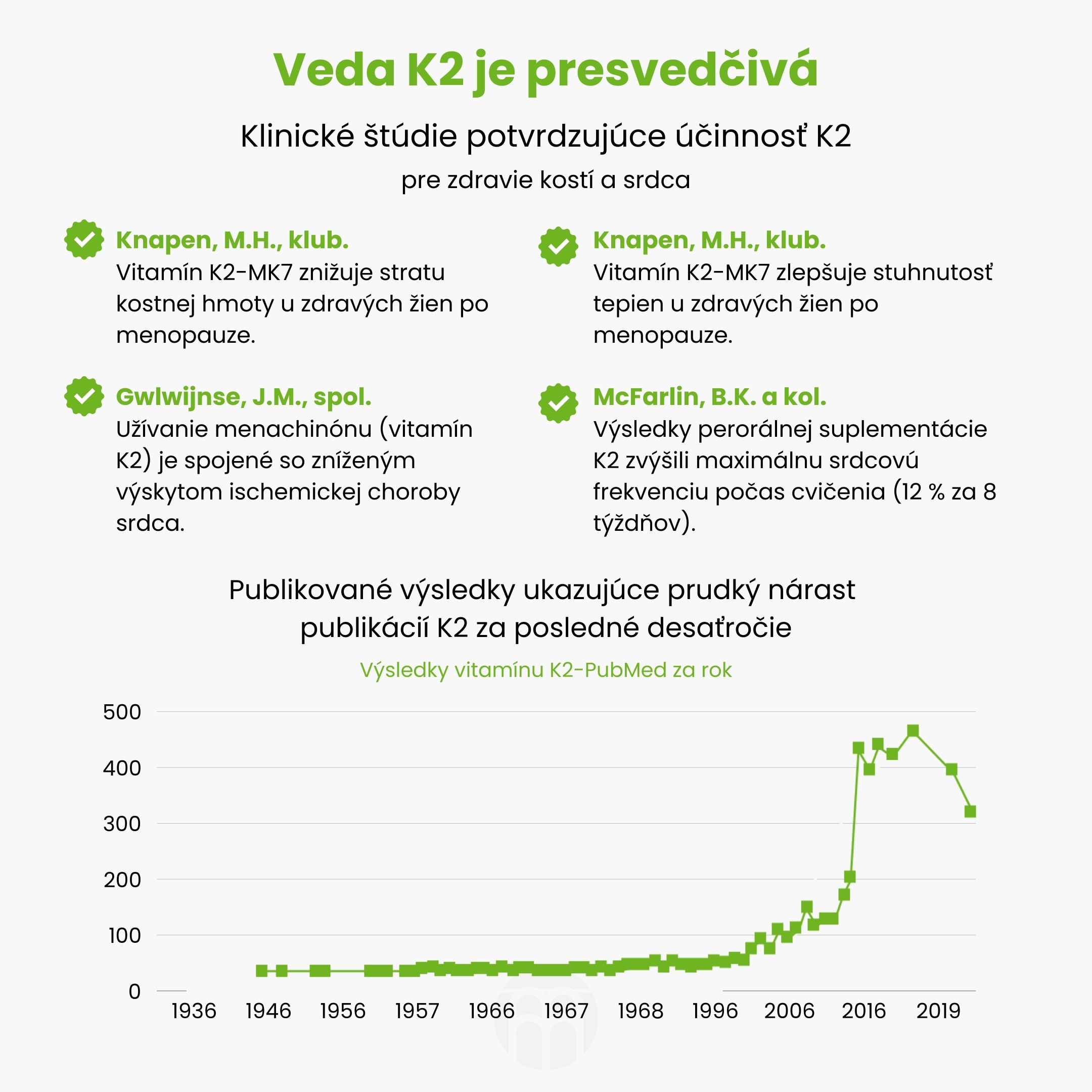 (Slovenčina) (Slovinština) (Rumunština) Věda K2 je přesvědčivá